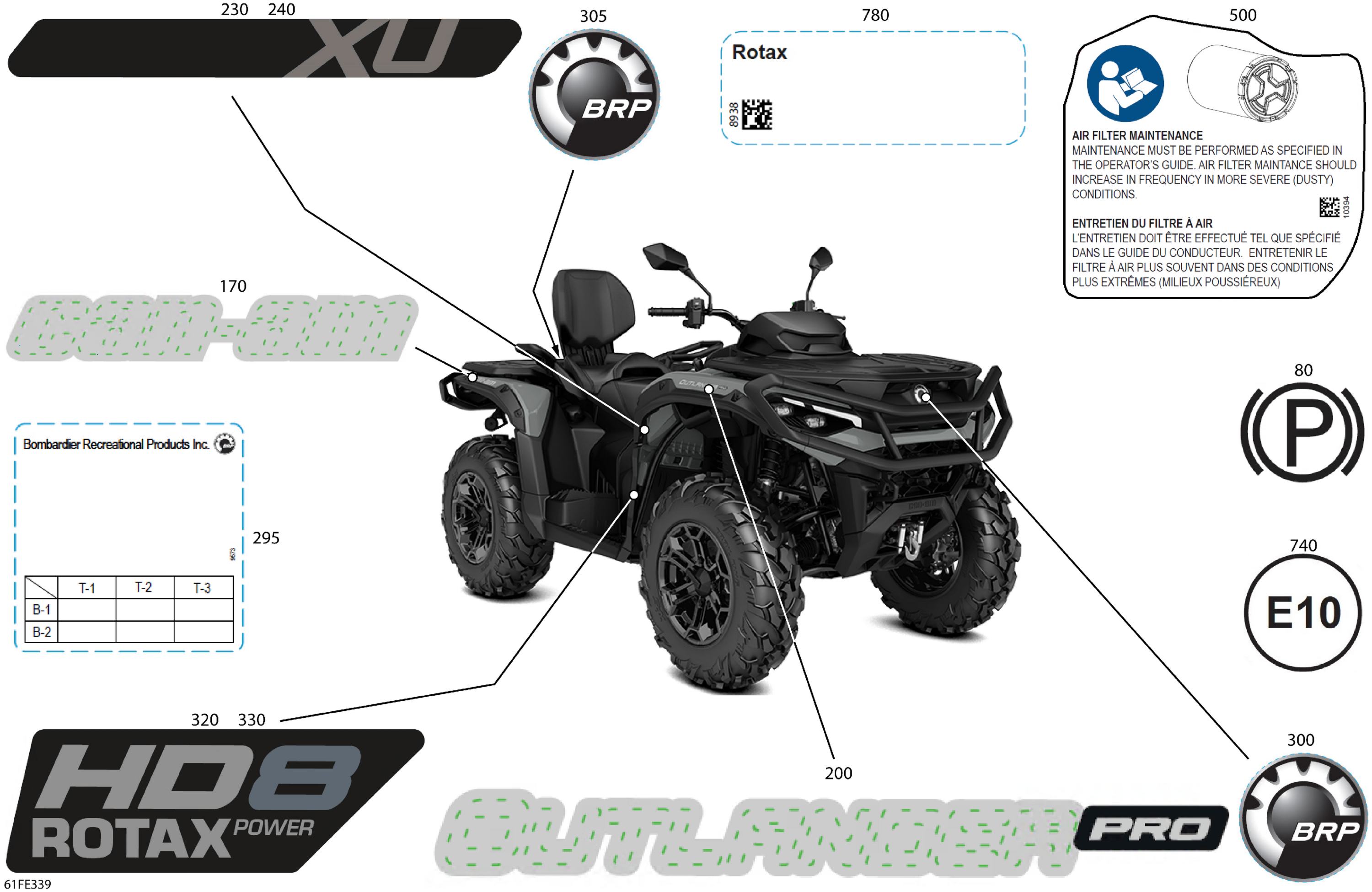 Body - Feature Decals
