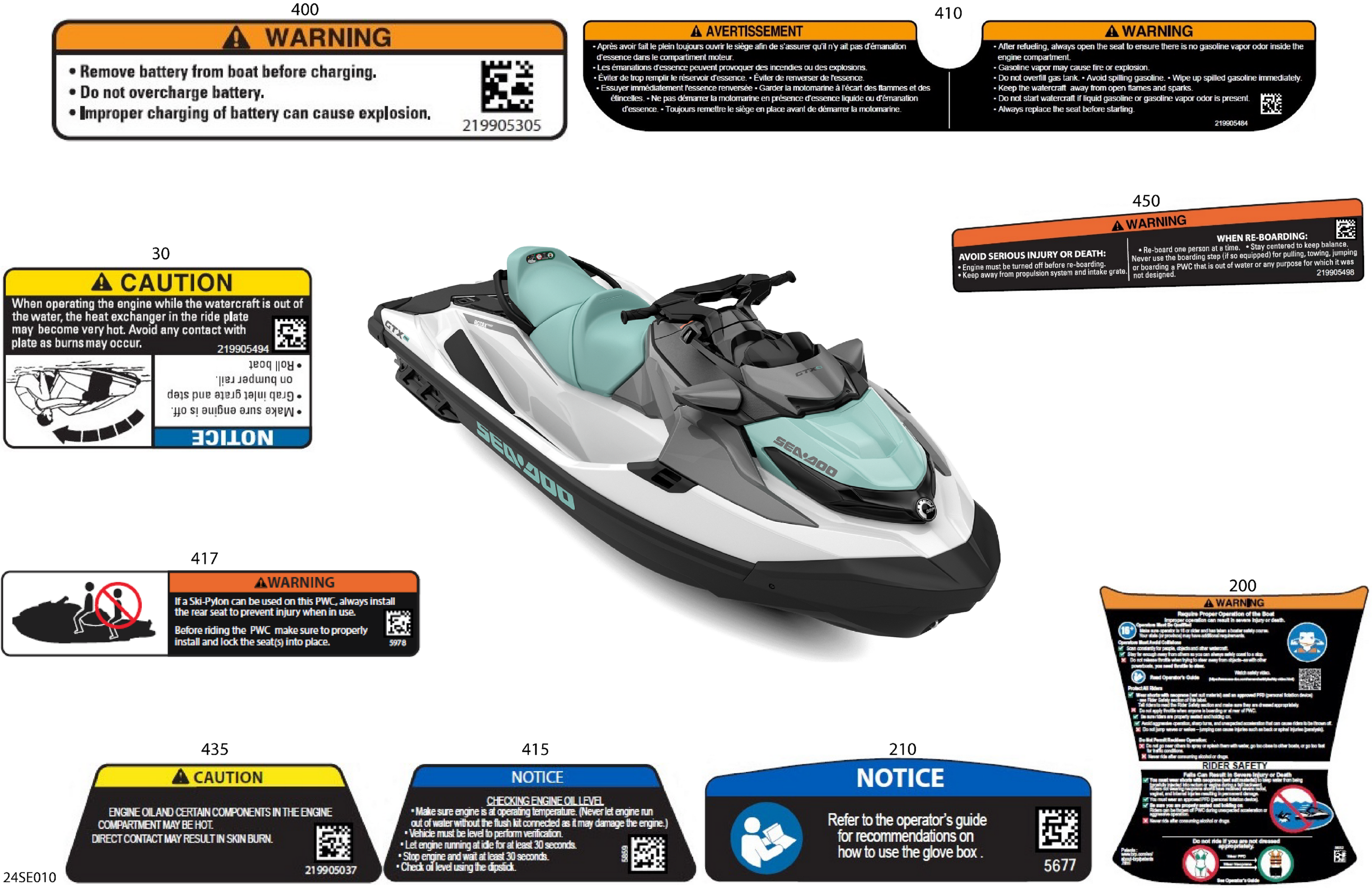 Body - Warning Decals