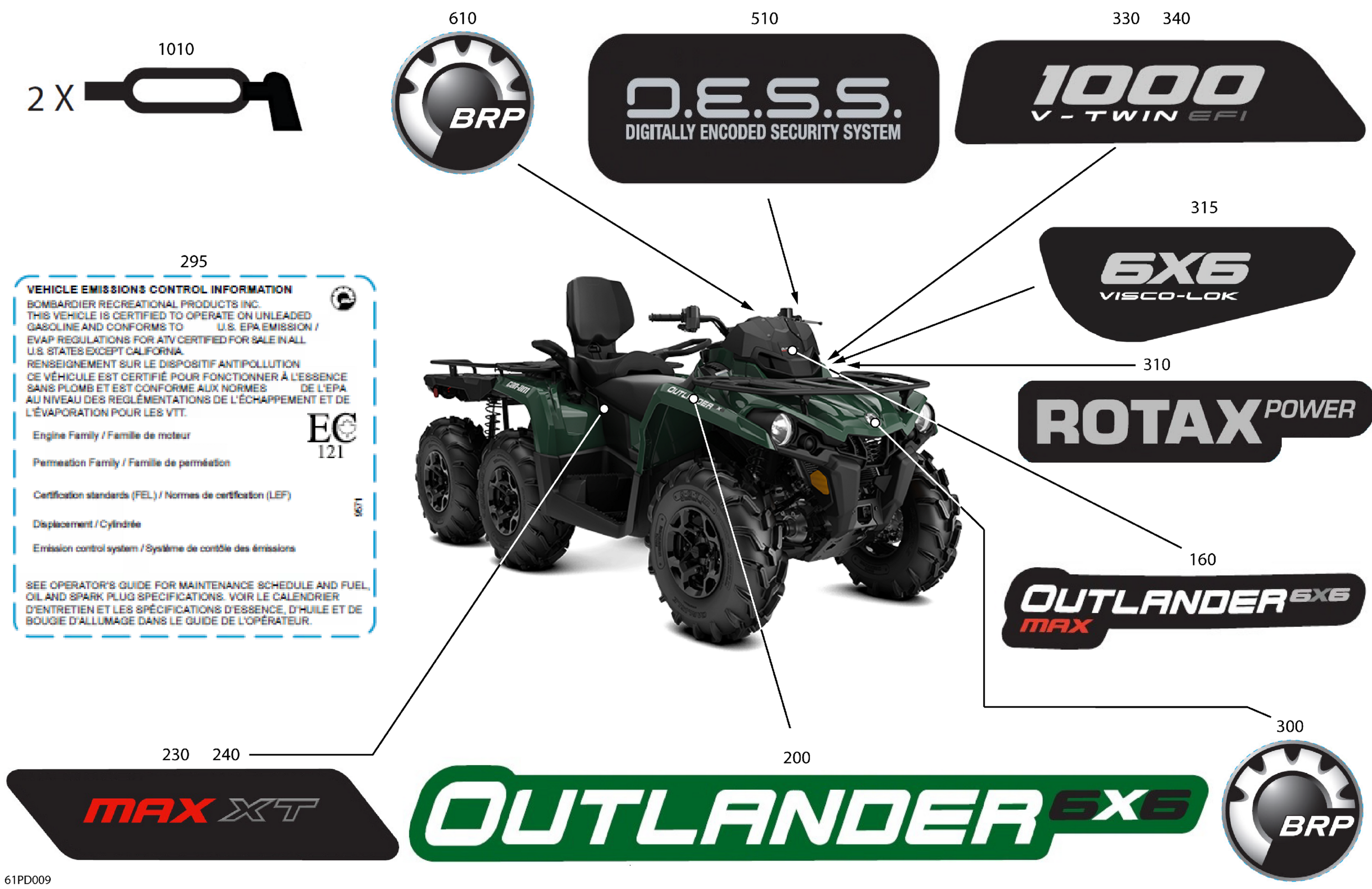 Body - Feature Decals