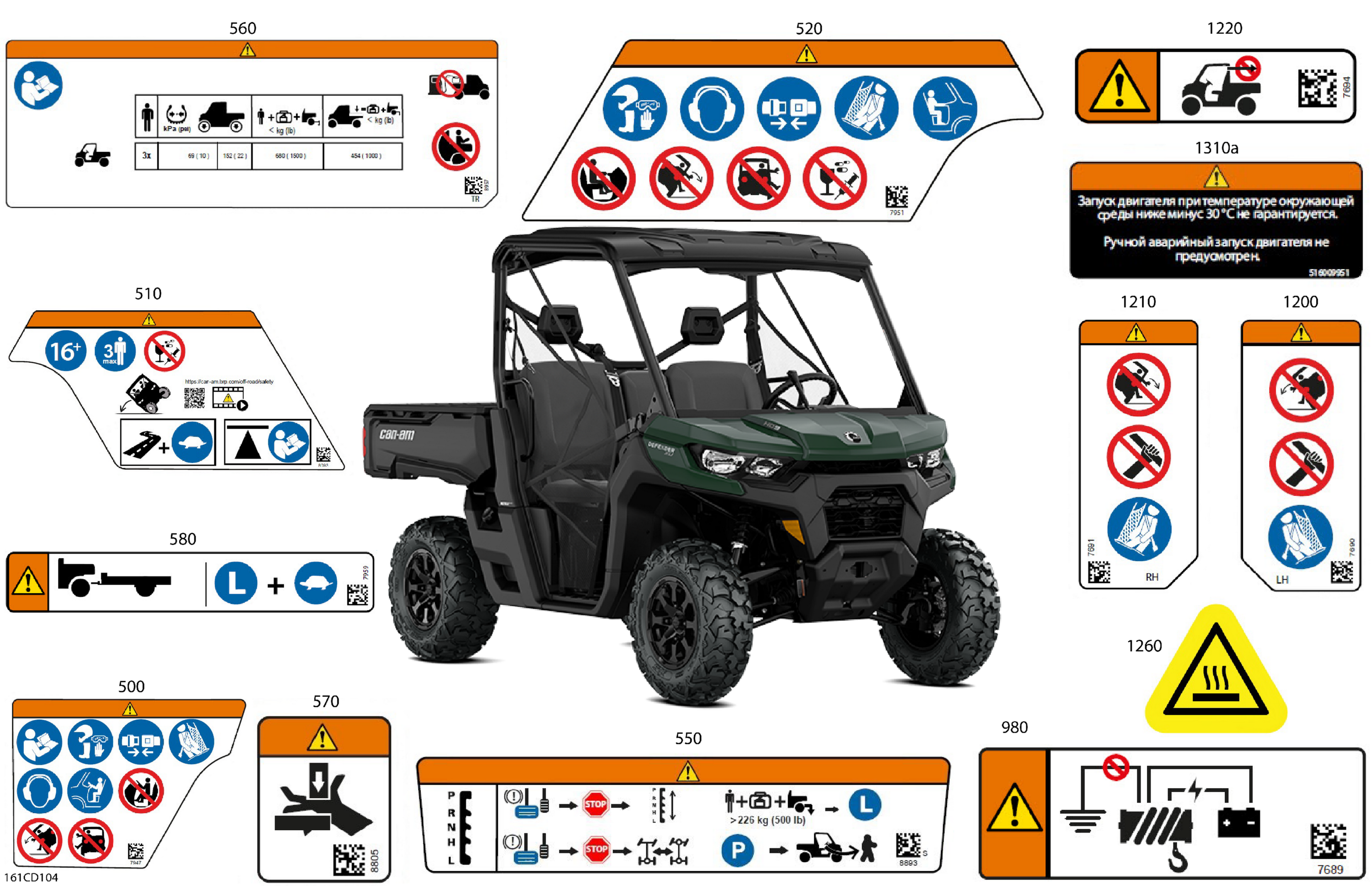 Body - Warning Decals