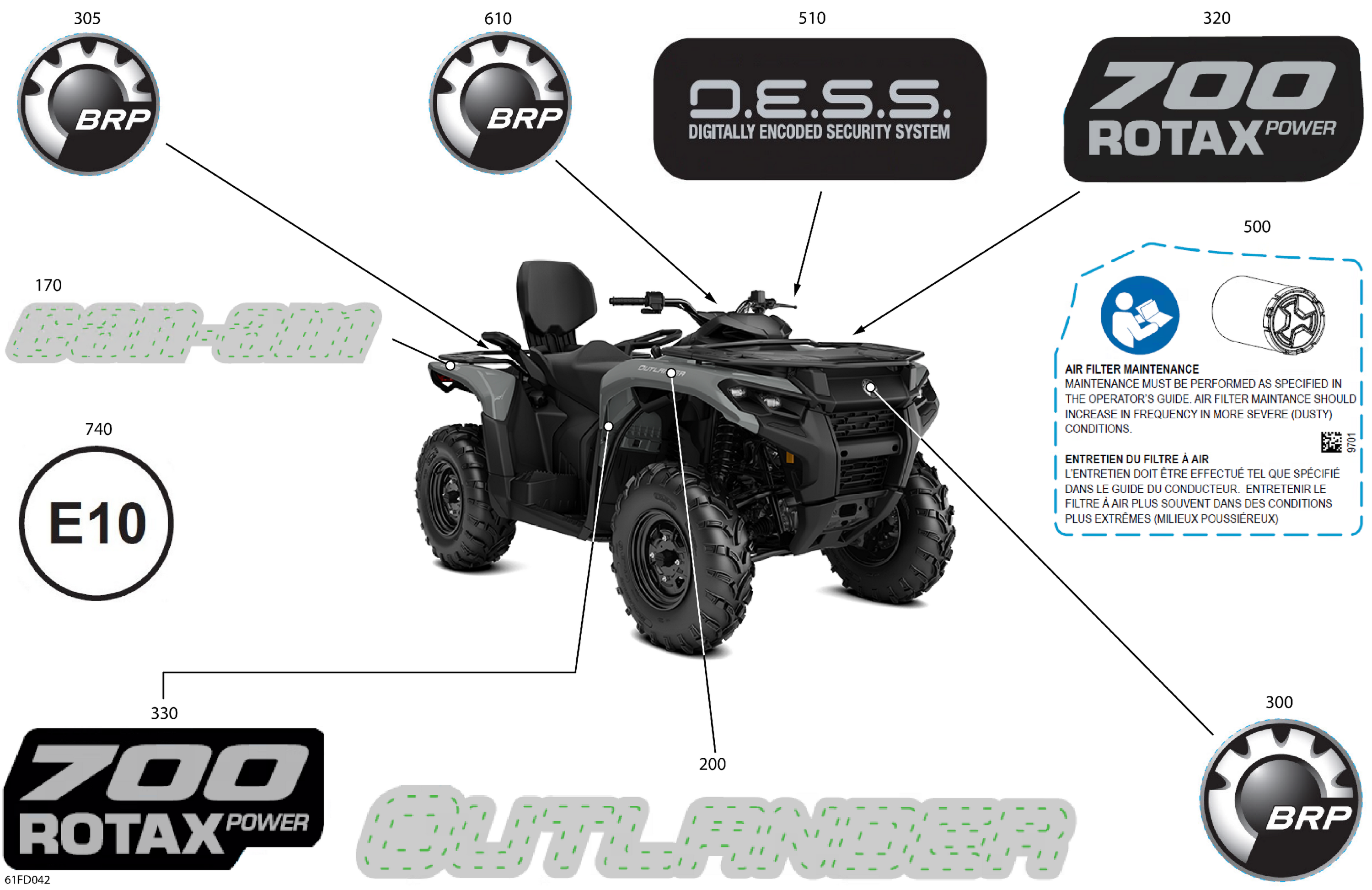 Body - Feature Decals