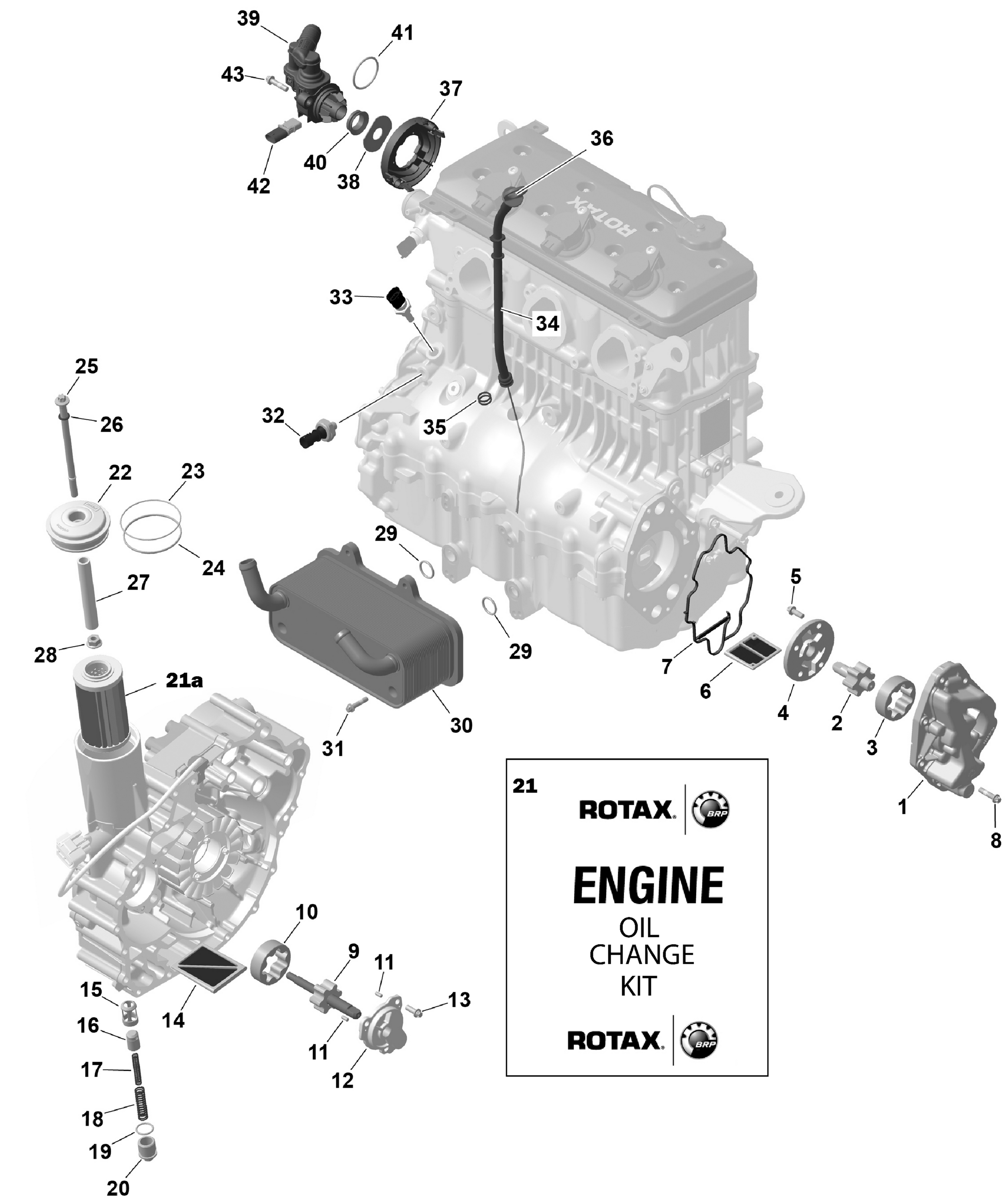 ROTAX - Engine Lubrication