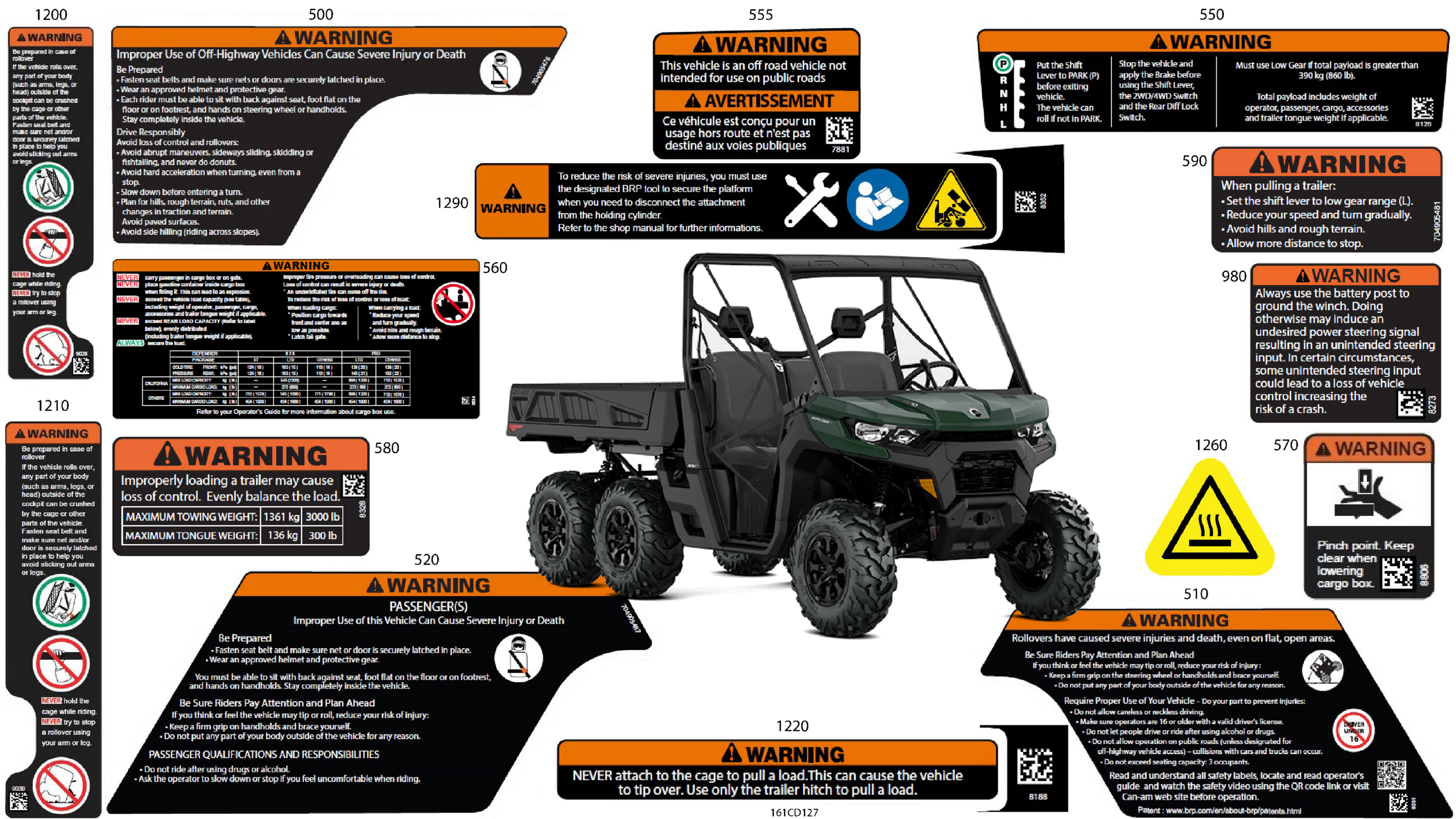 Body - Warning Decals