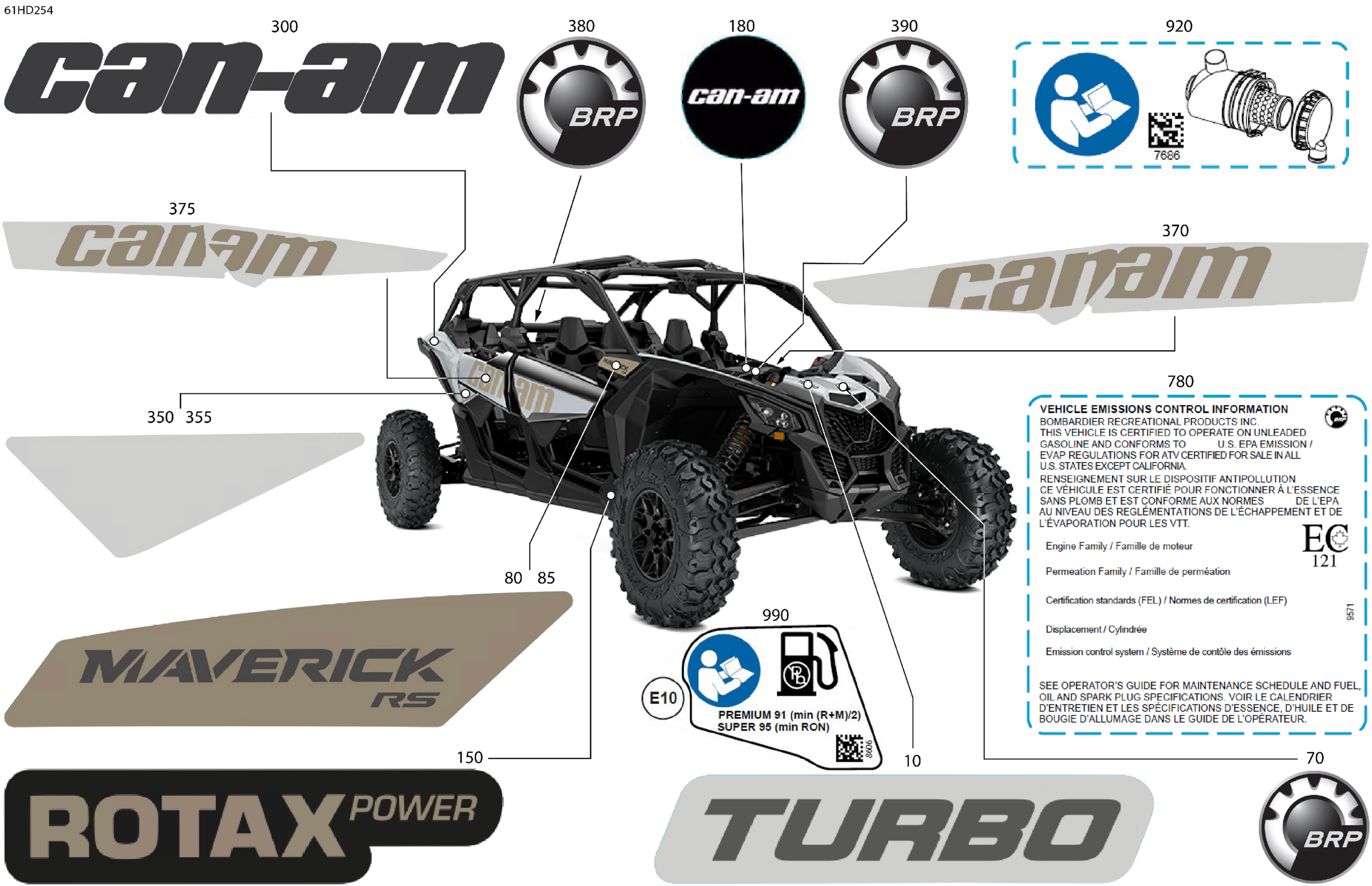 Схема узла: Body - Decals