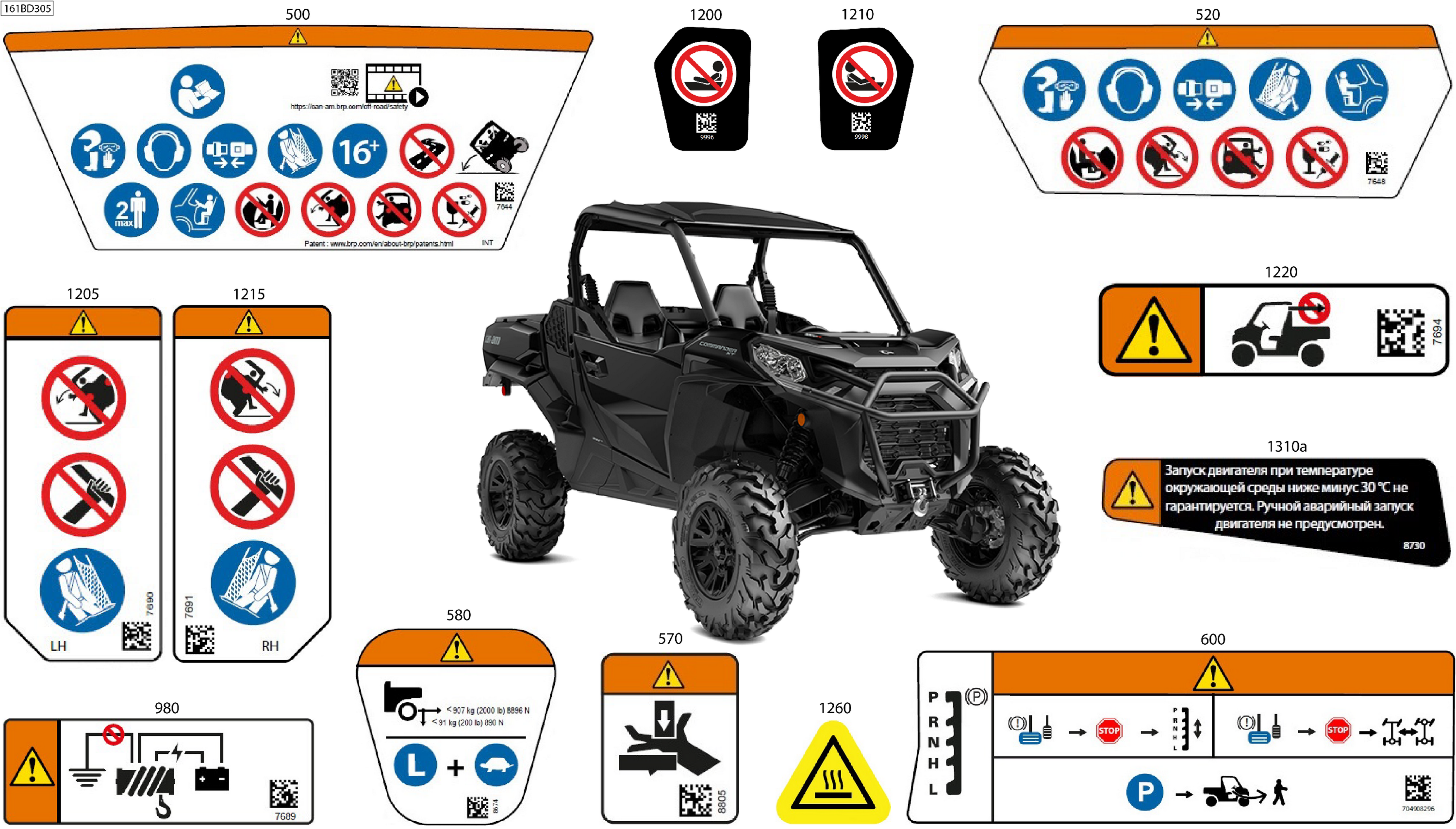 Body - Warning Decals