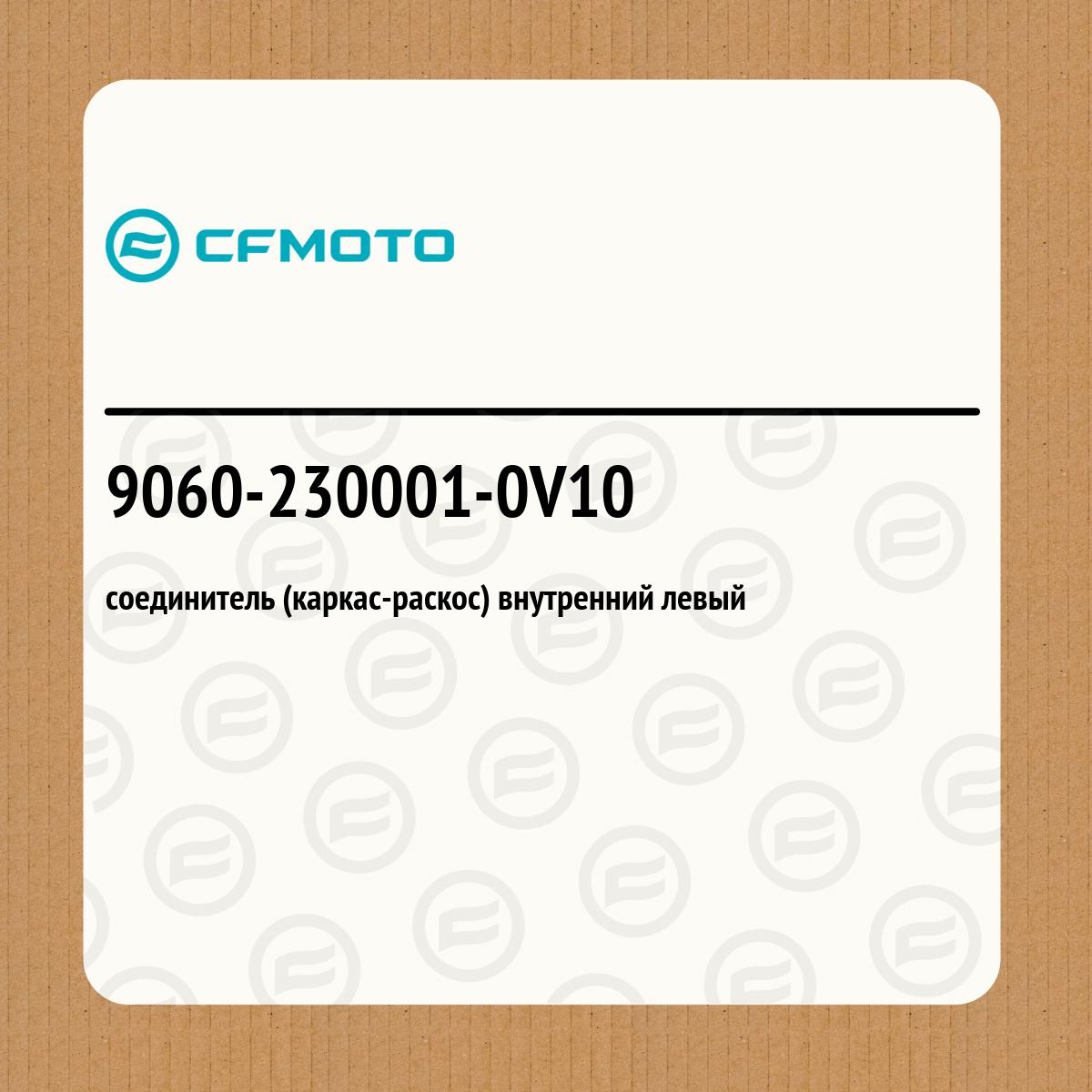 соединитель (каркас-раскос) внутренний левый