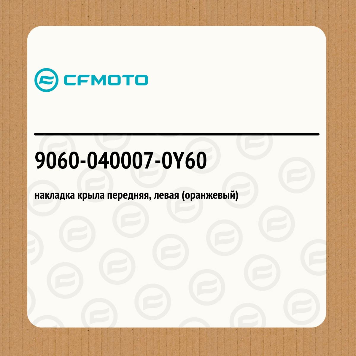 накладка крыла передняя, левая (оранжевый / CRYSTAL ORANGE)