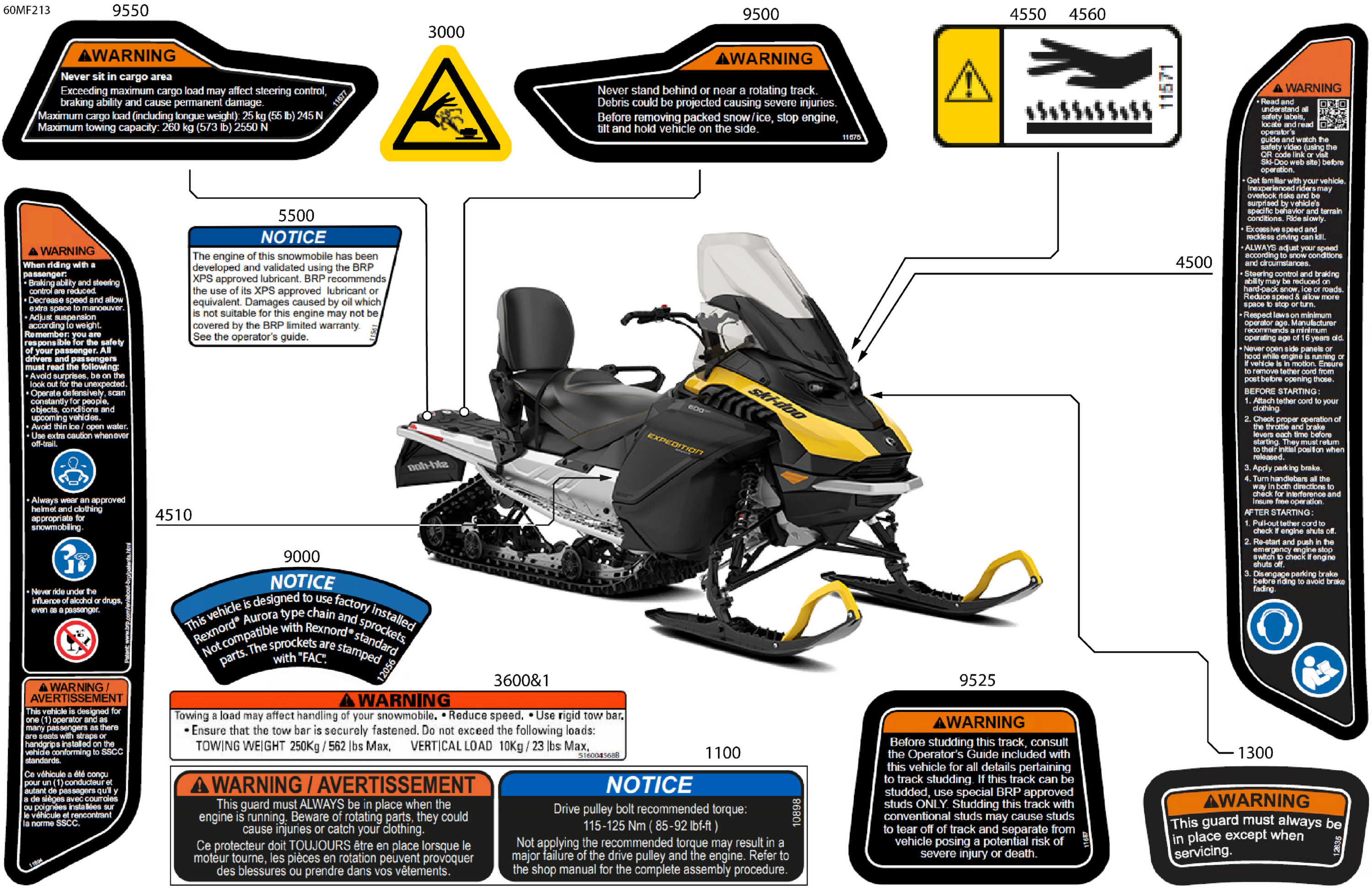 Body - Warning Decals