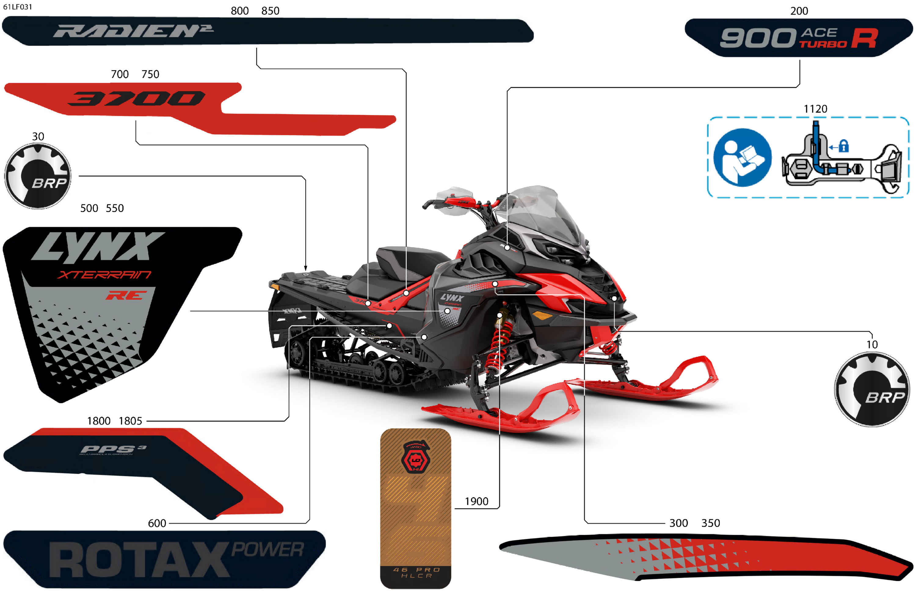 Схема узла: Body - Decals