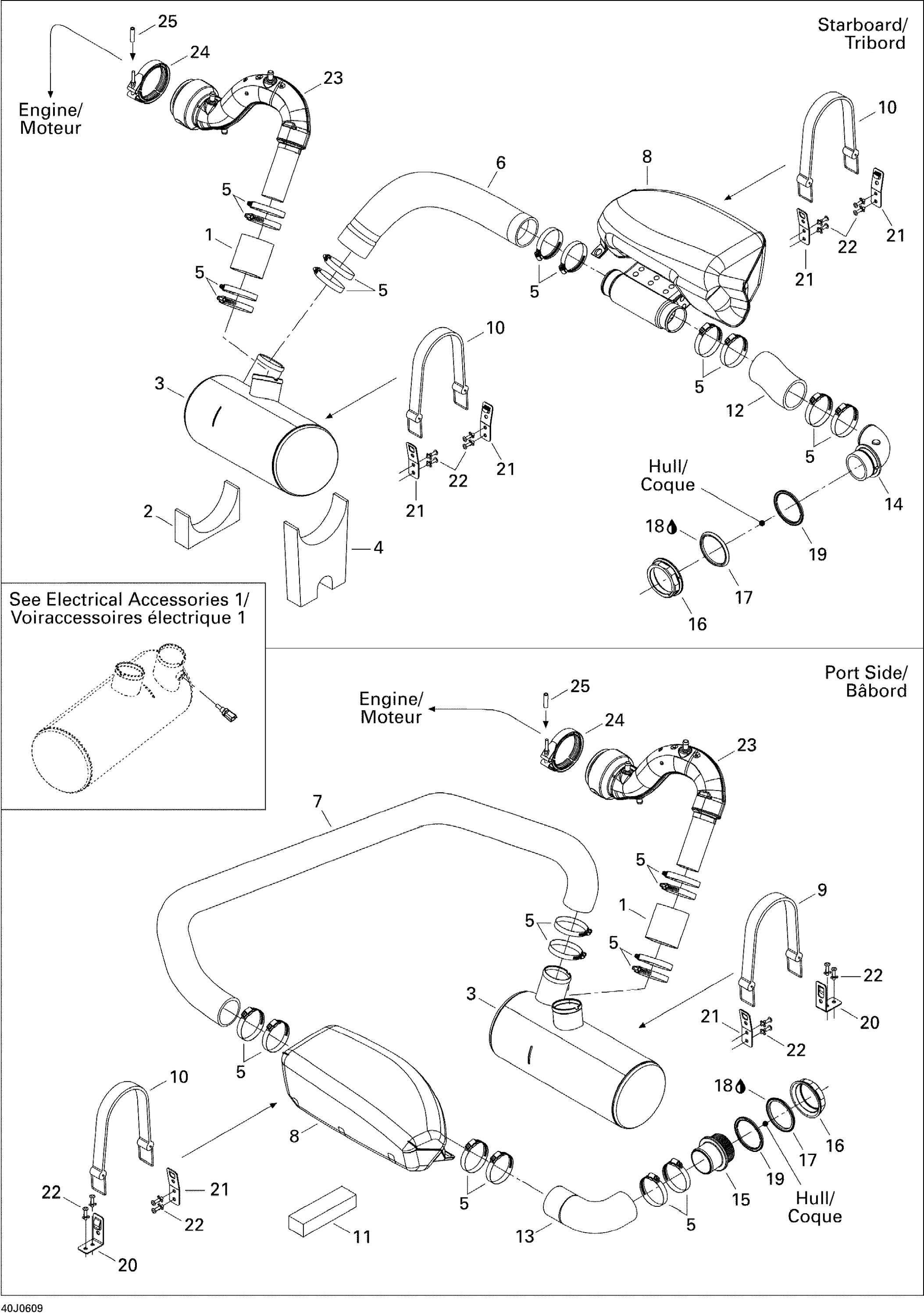 Exhaust System
