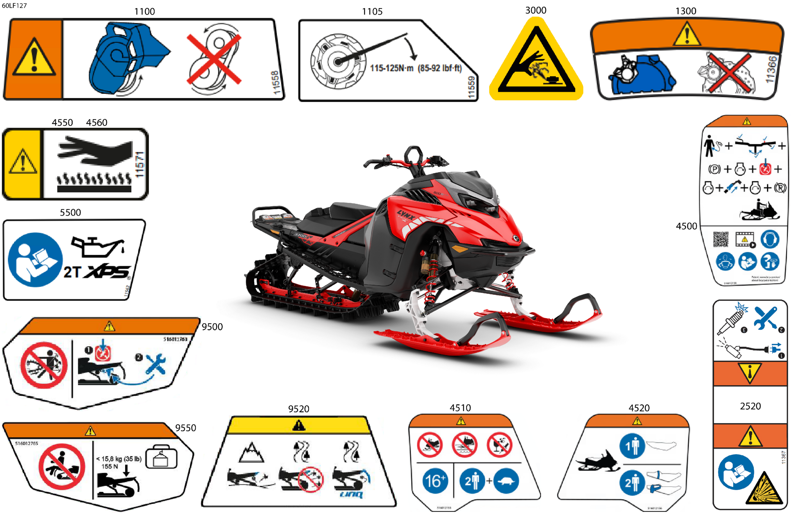 Body - Warning Decals