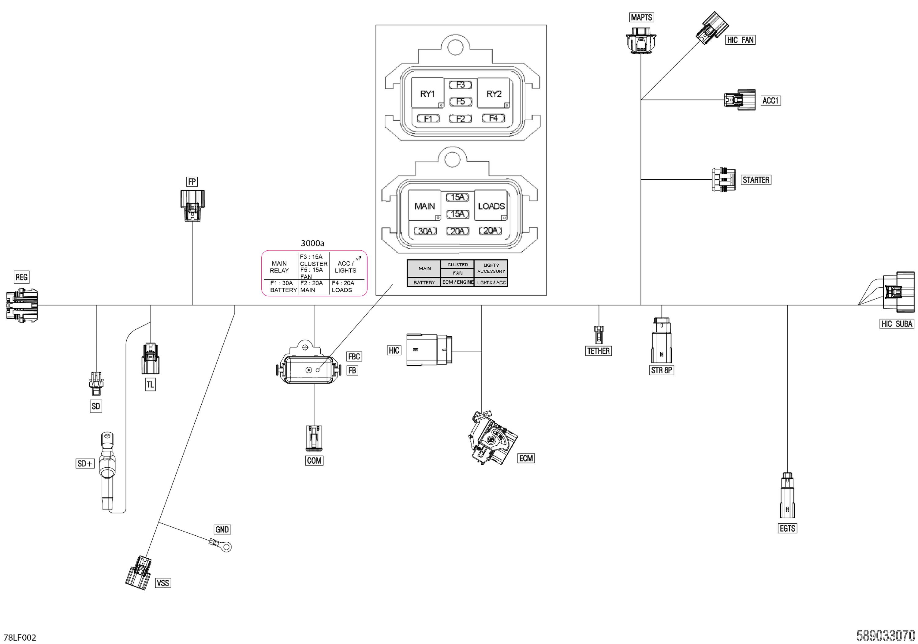 Electric - Main Harness - 515179395