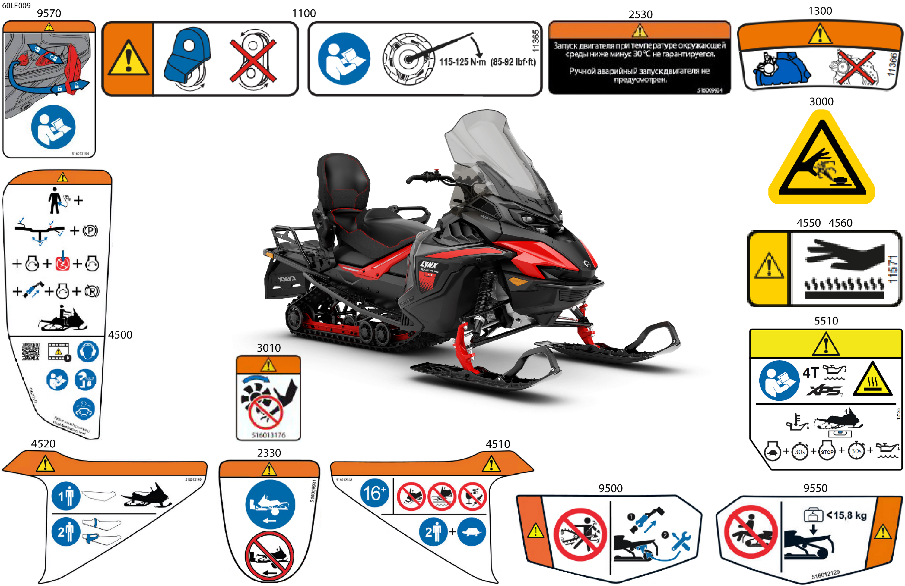 Body - Warning Decals