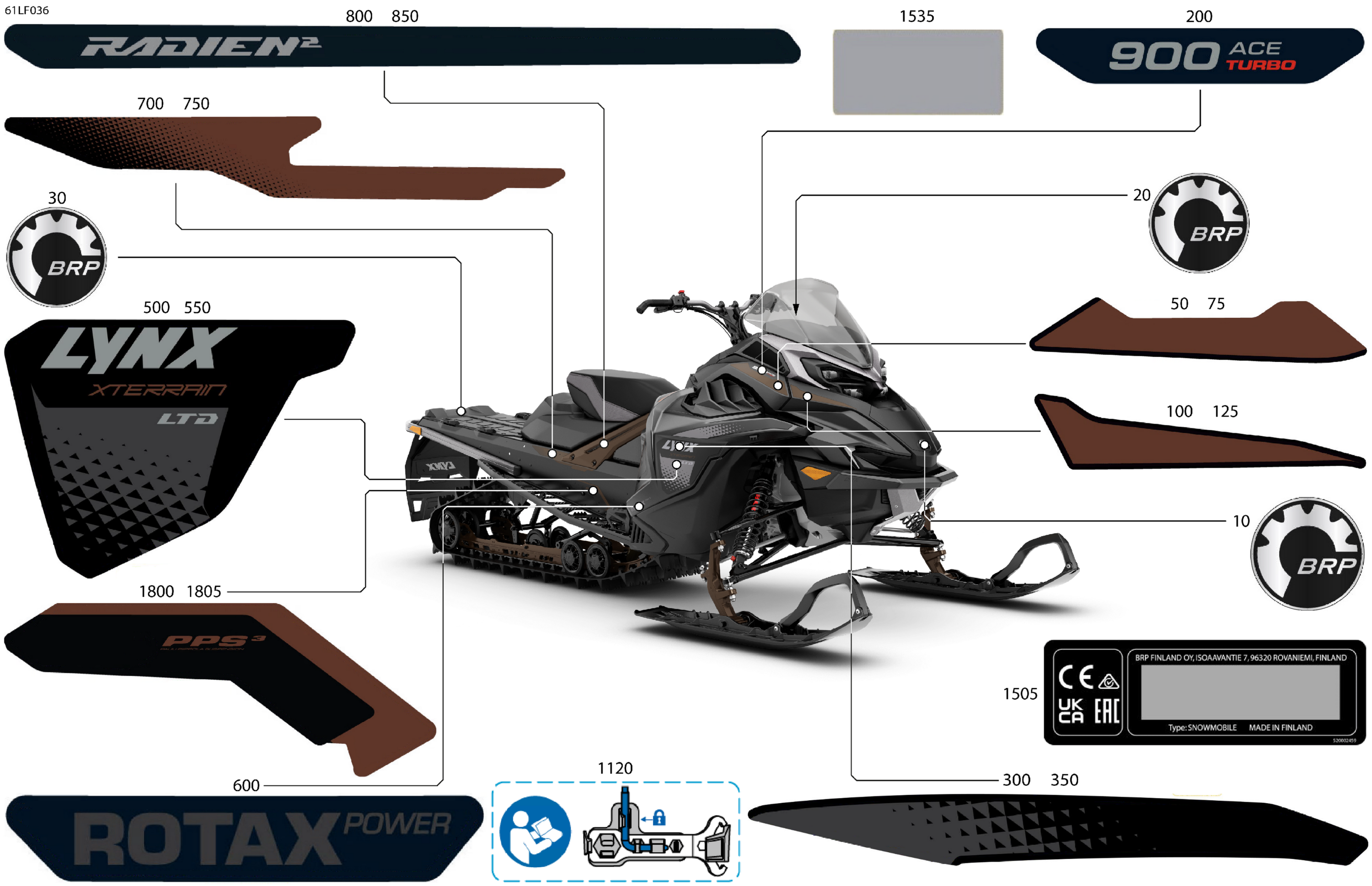 Body - Decals