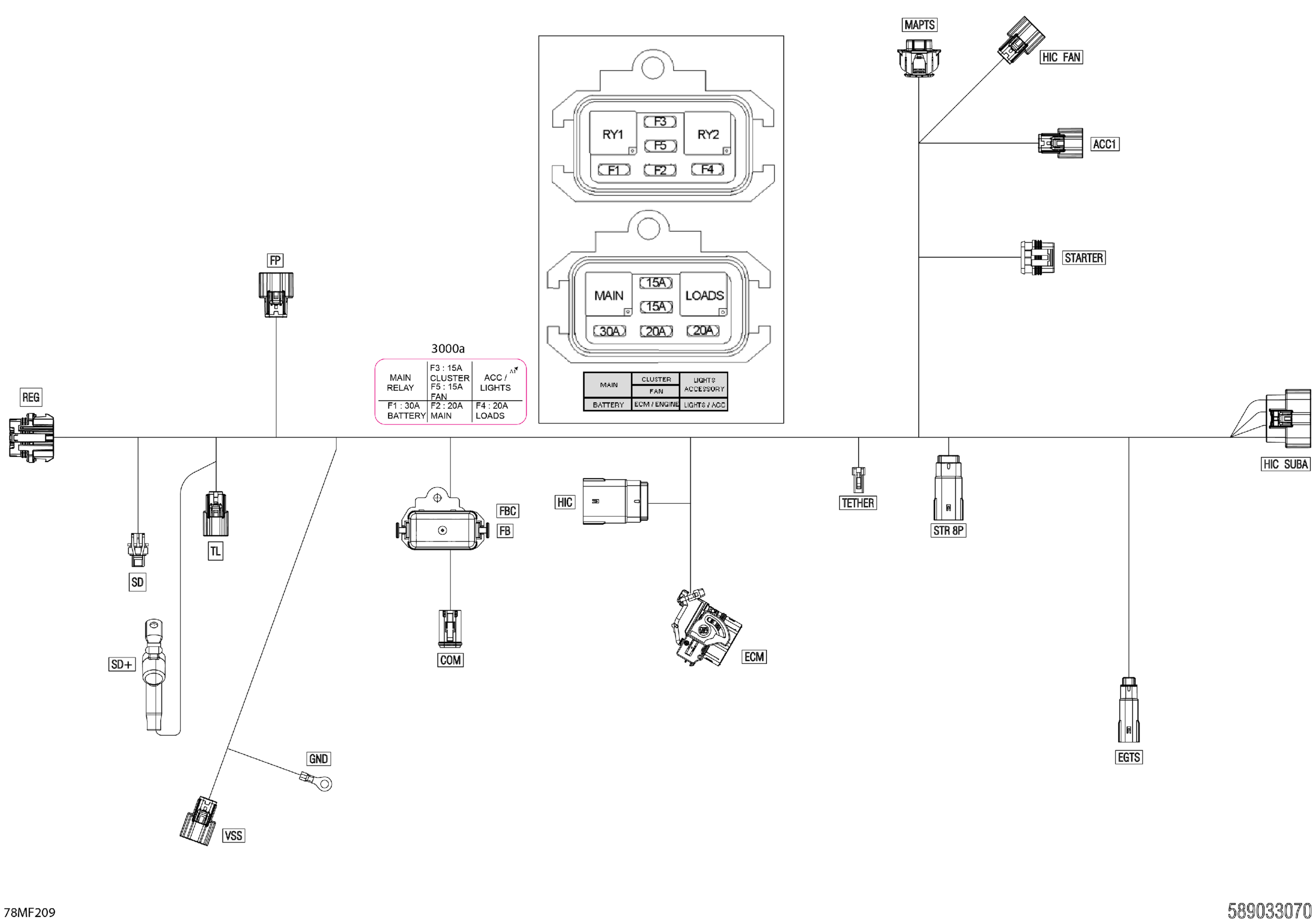 Electric - Main Harness - 515179395