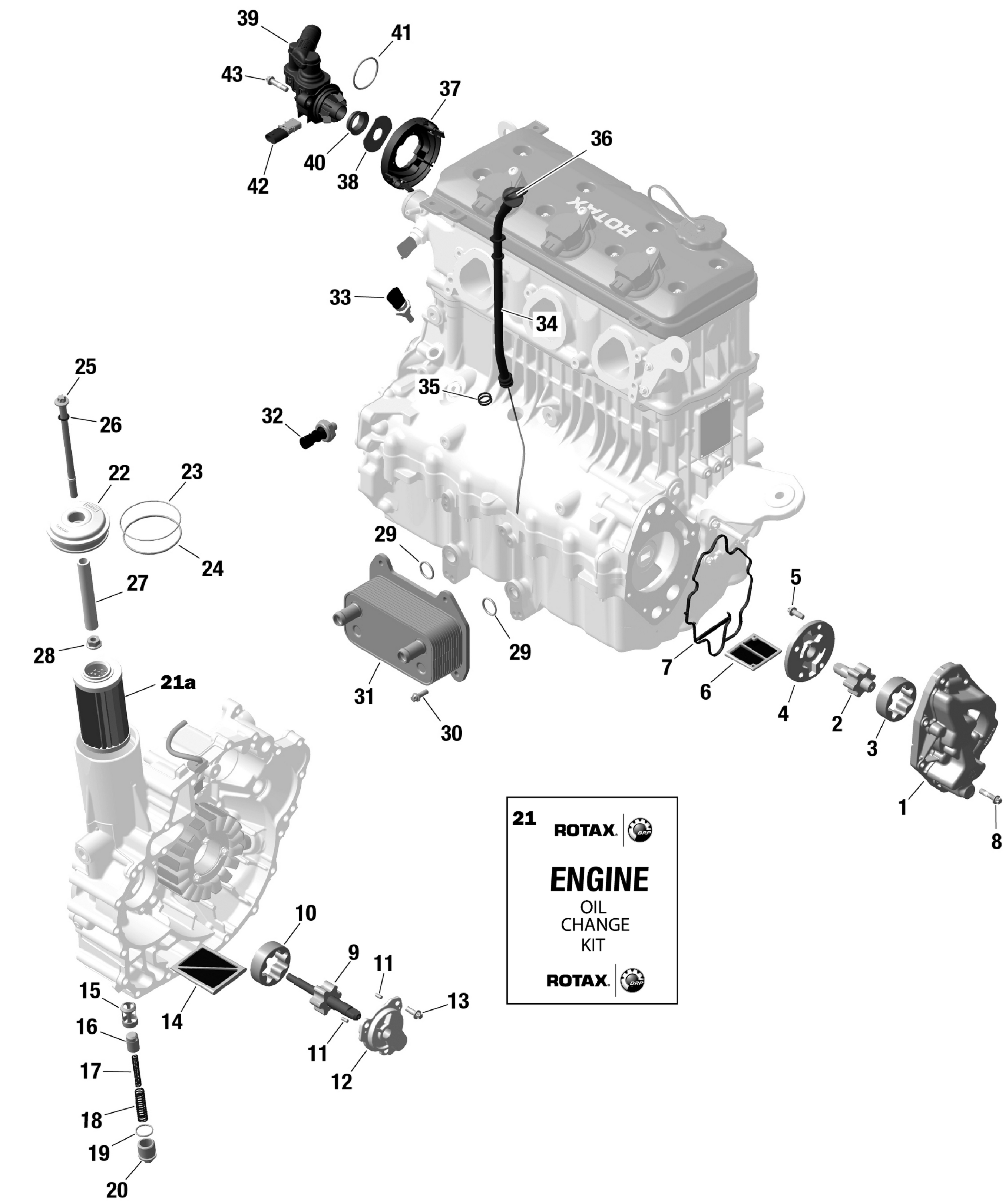 ROTAX - Engine Lubrication