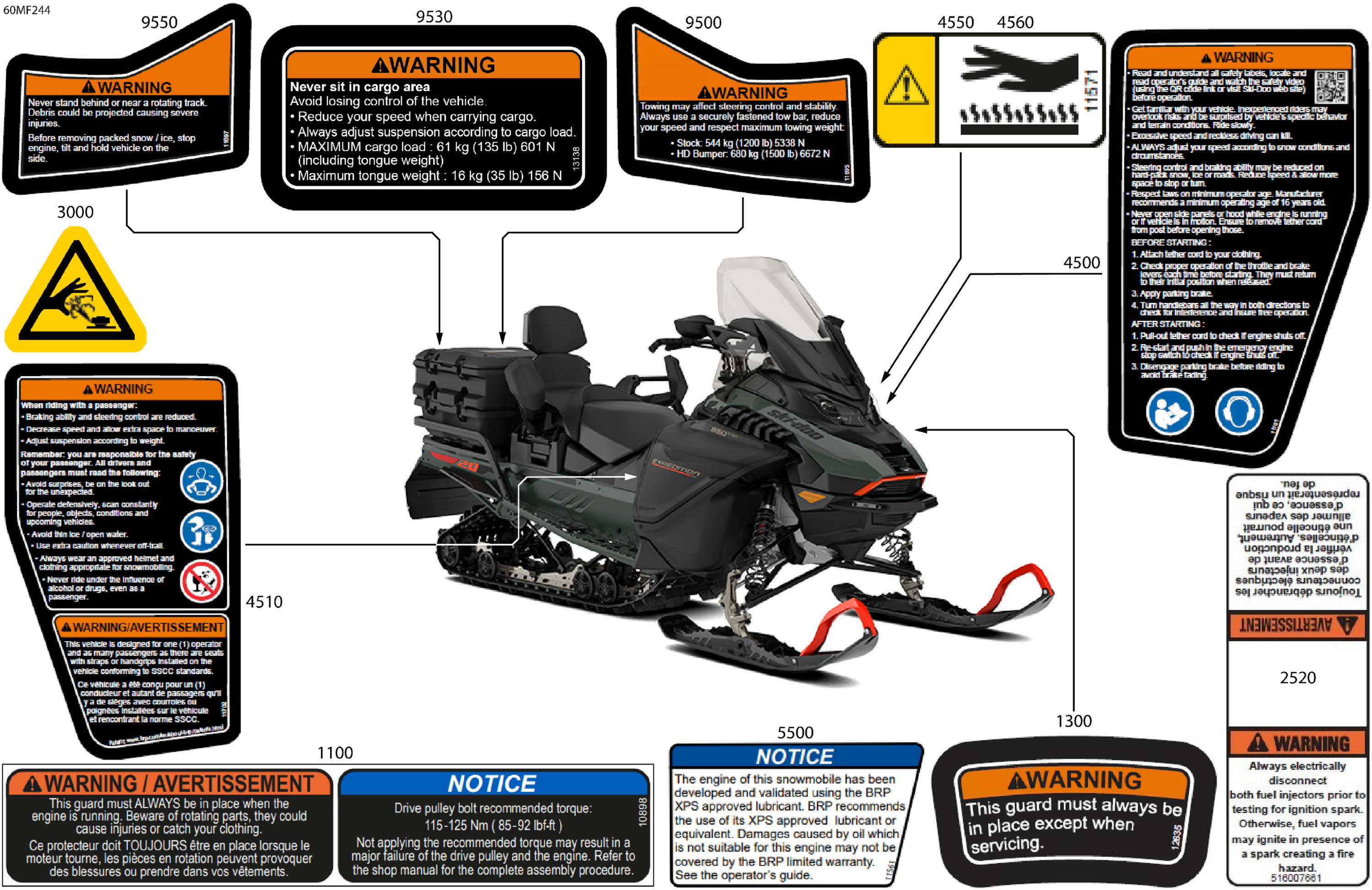 Body - Warning Decals