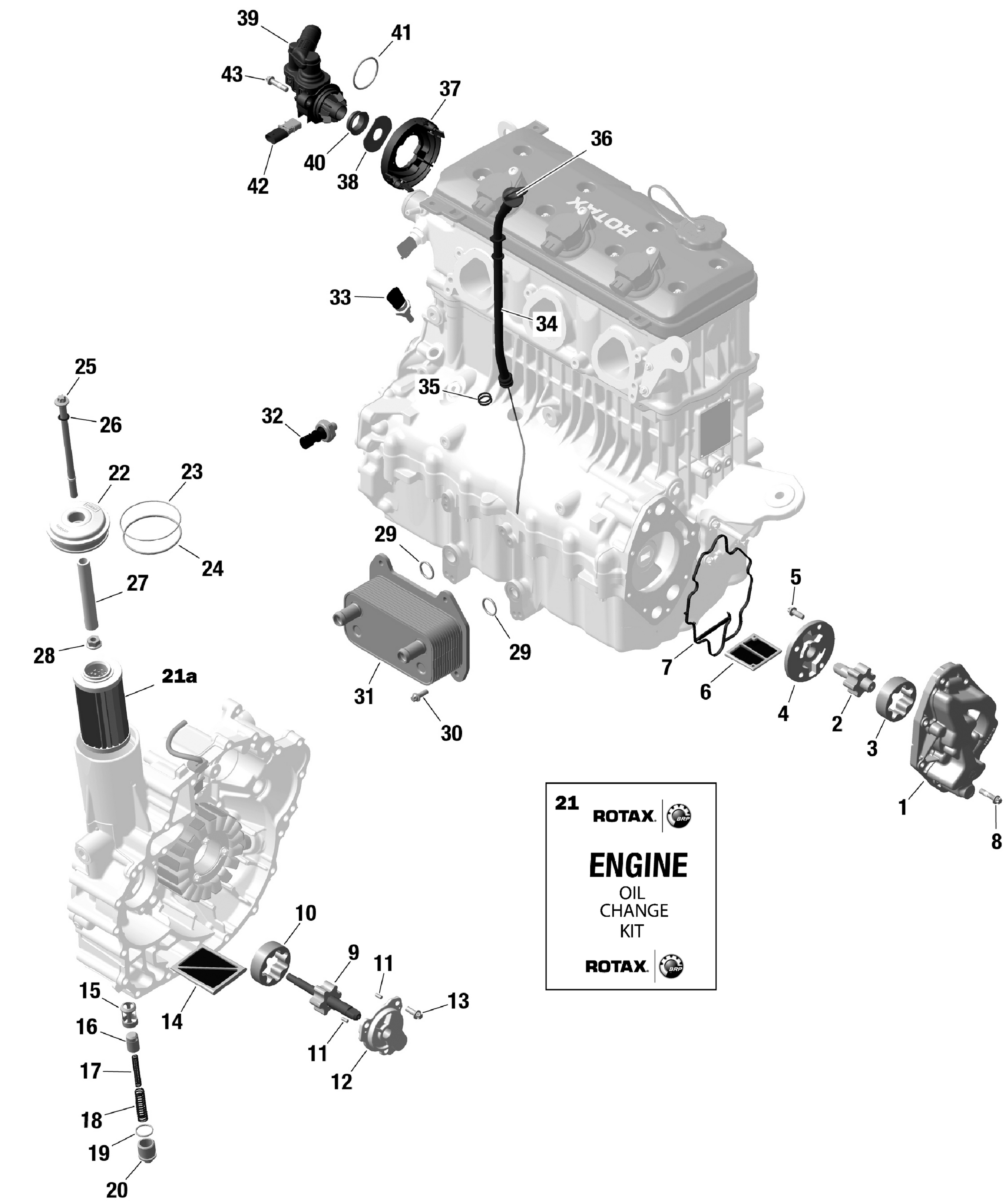 ROTAX - Engine Lubrication