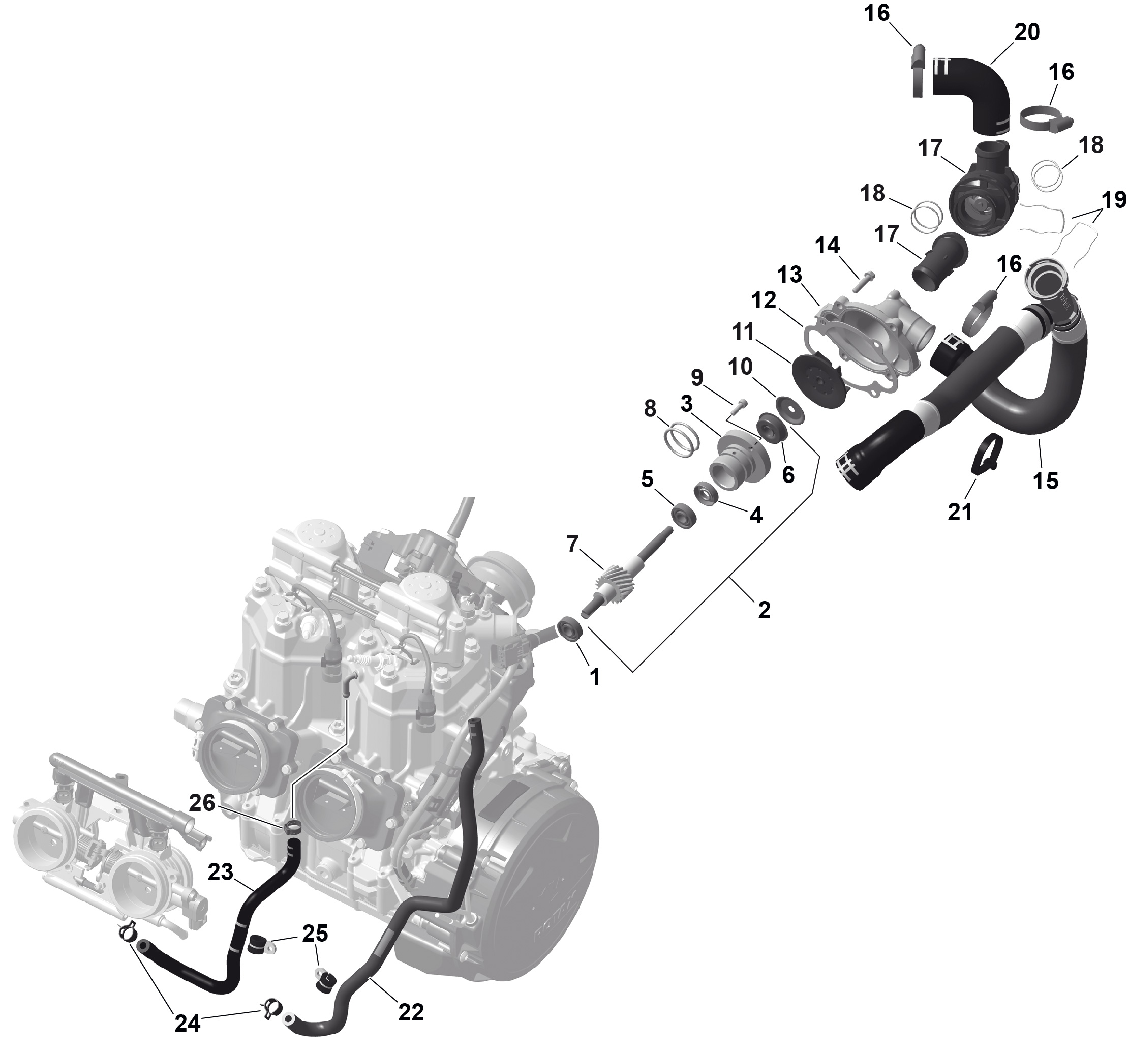 ROTAX - Engine Cooling