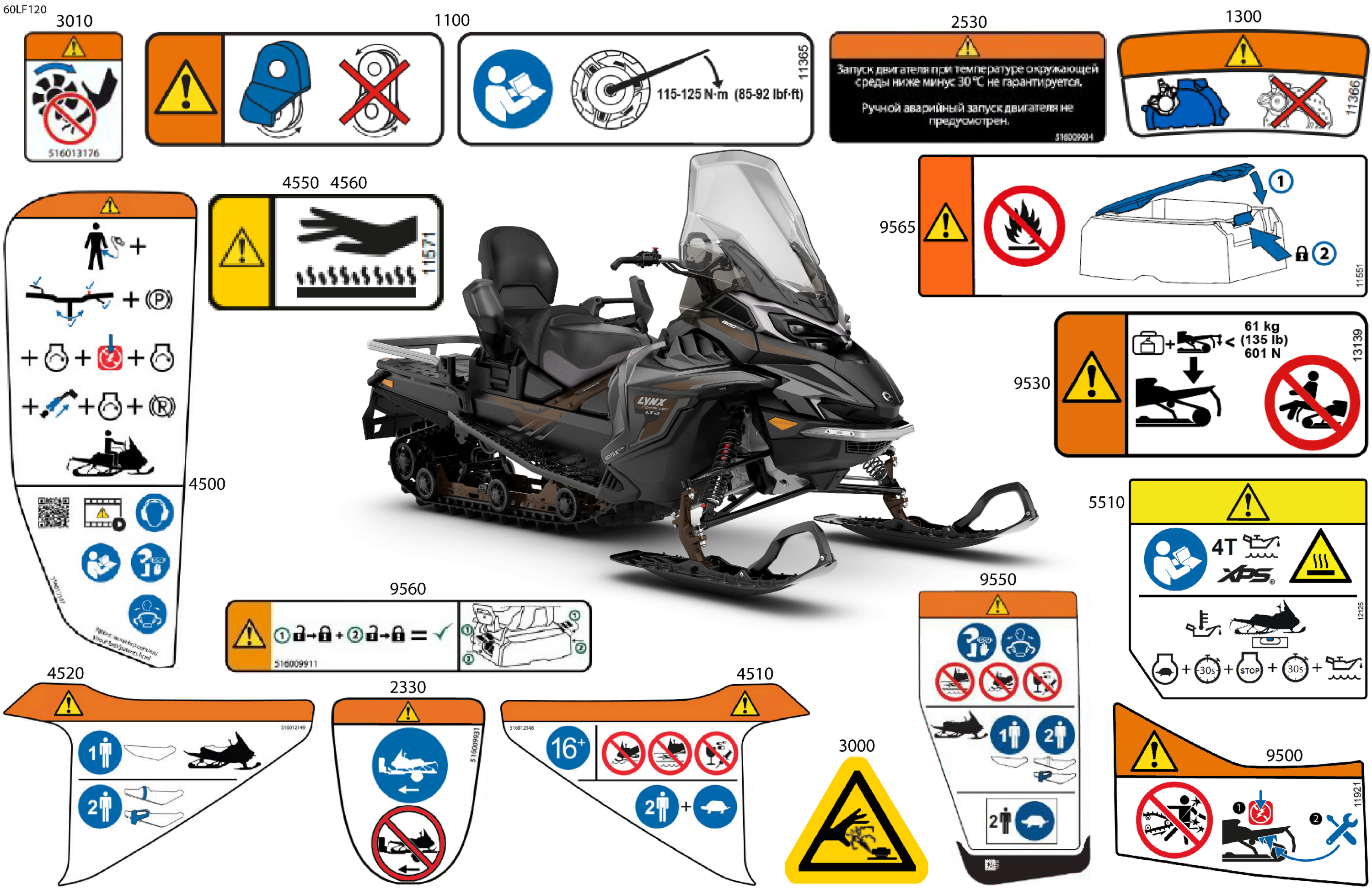 Body - Warning Decals