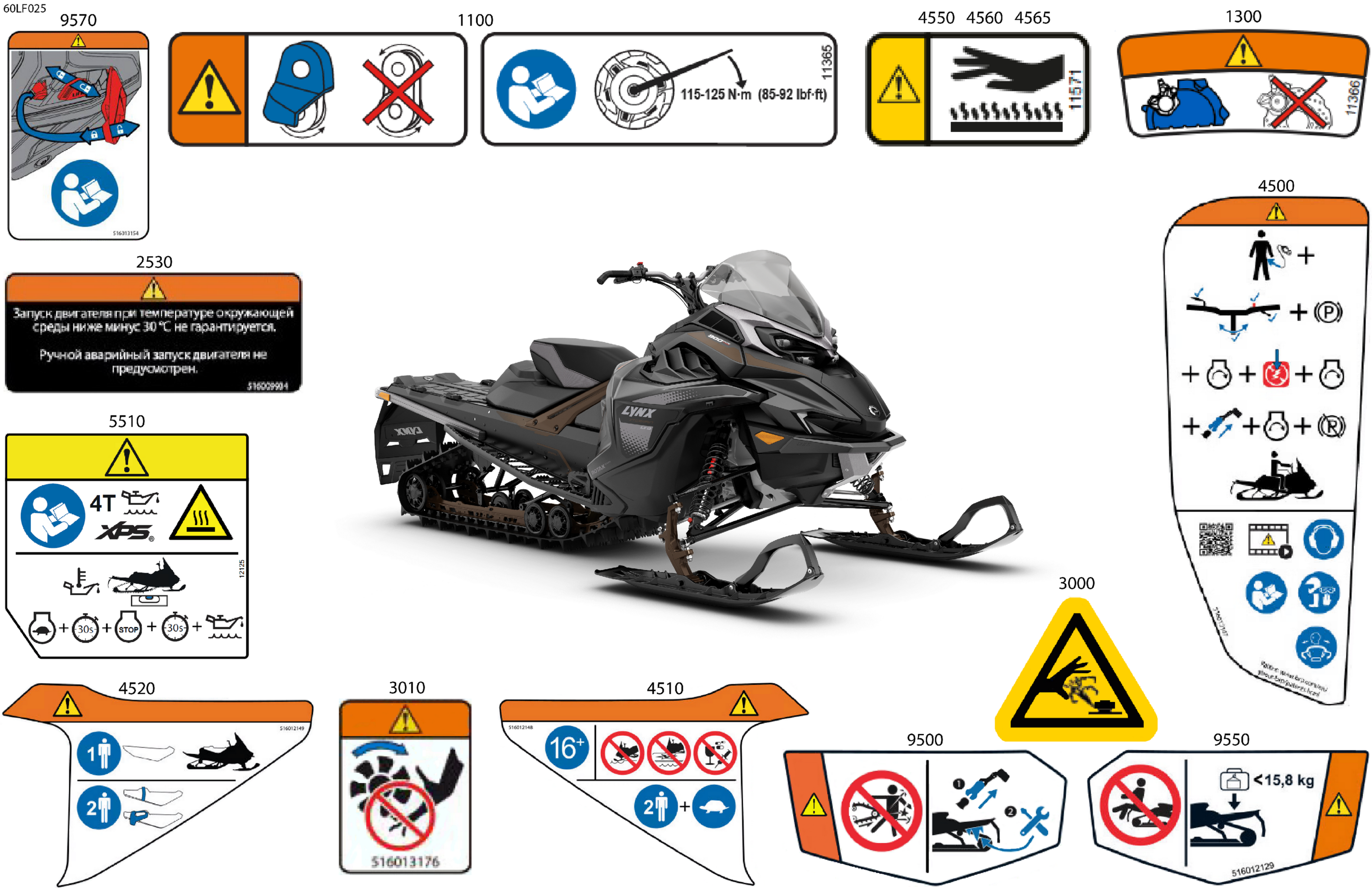 Body - Warning Decals