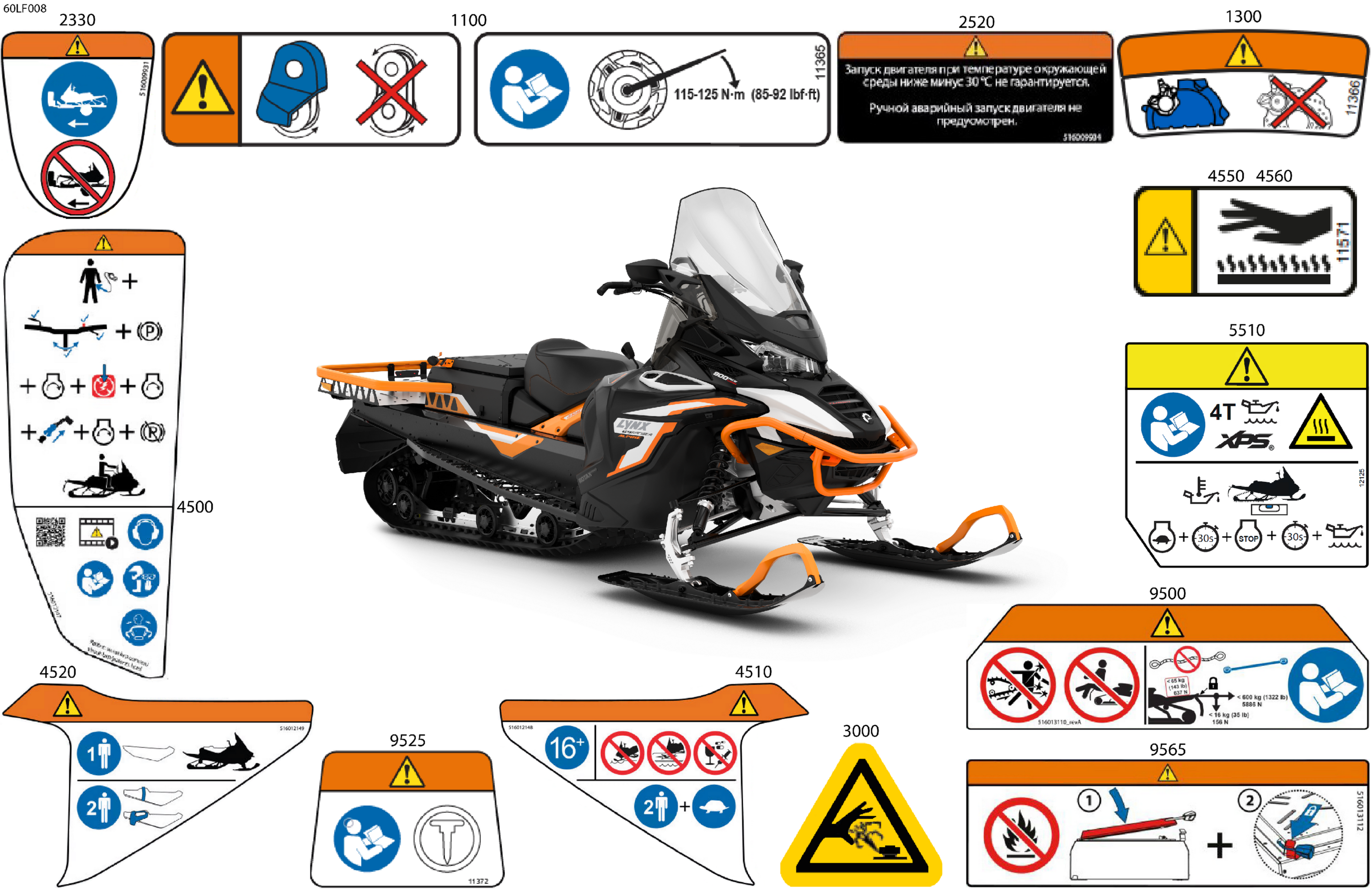 Body - Warning Decals