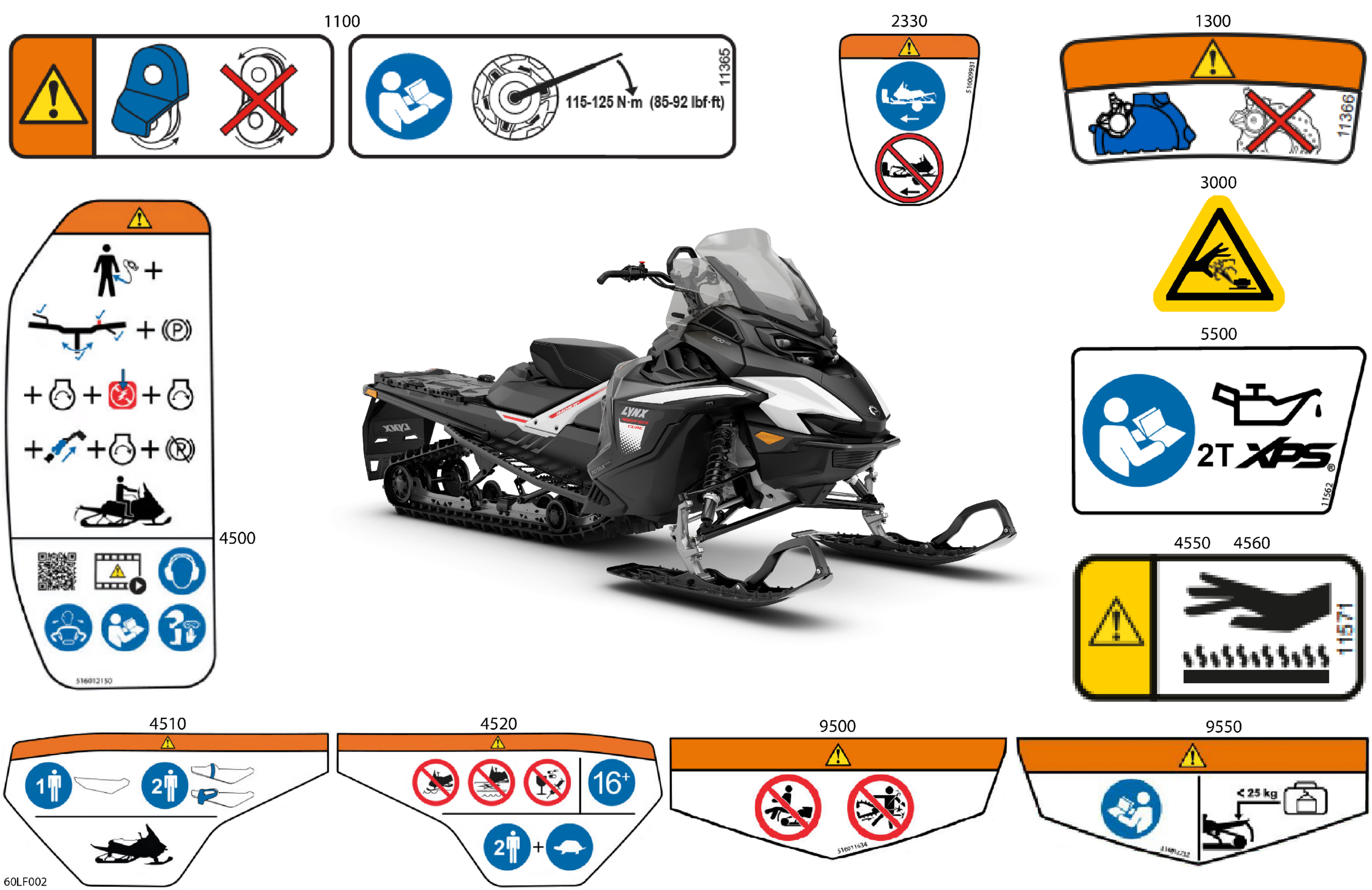 Body - Warning Decals