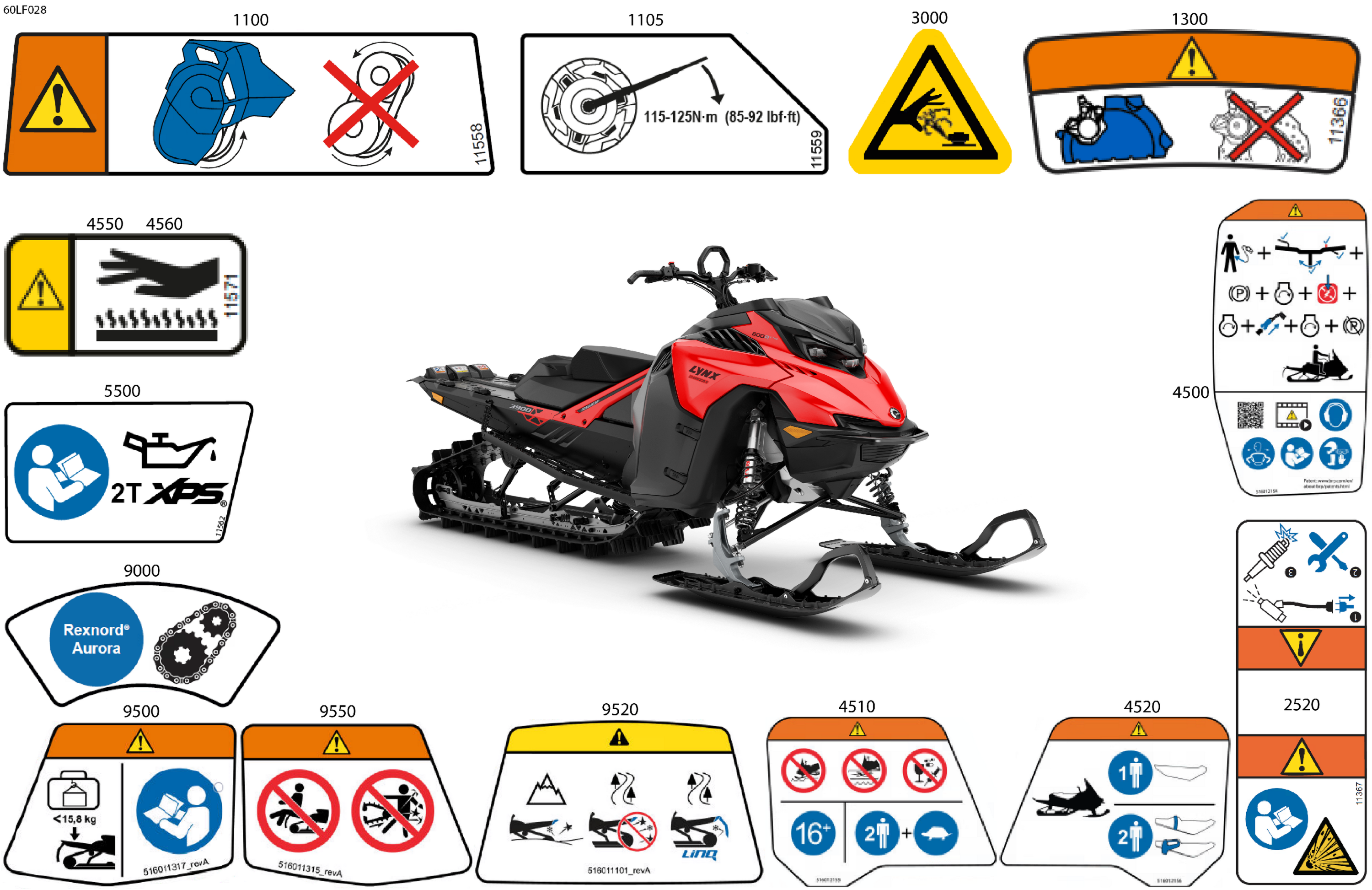 Body - Warning Decals