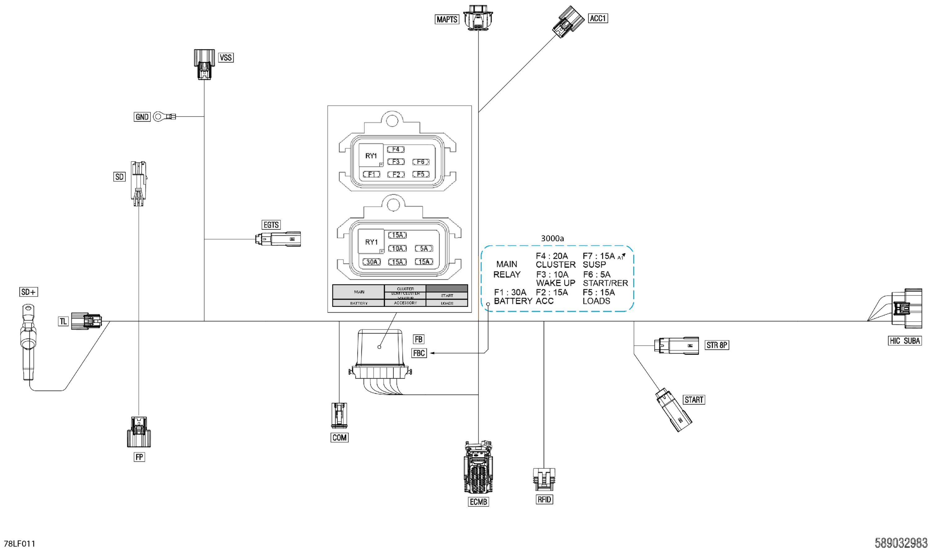 Electric - Main Harness - 515179387