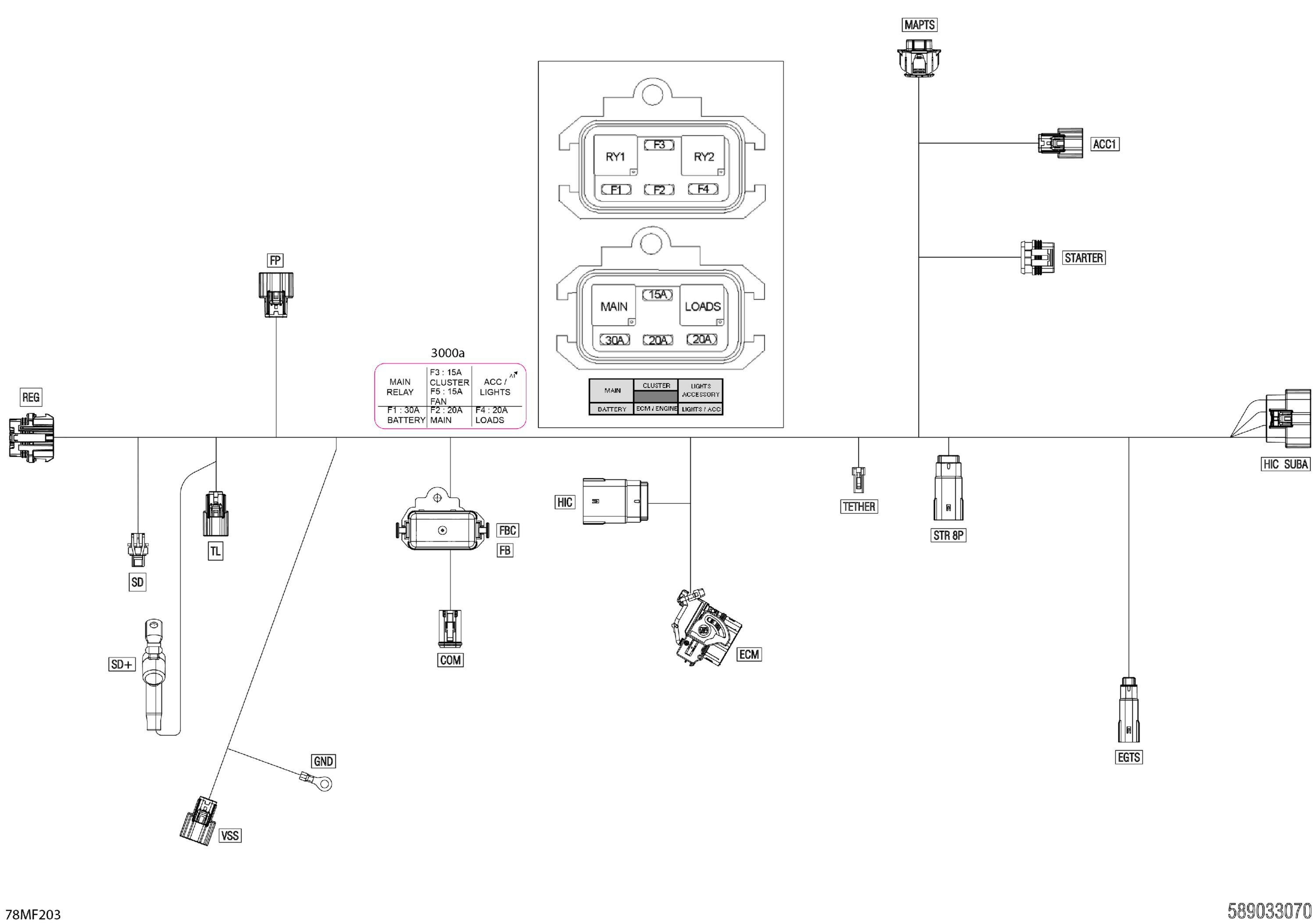 Electric - Main Harness - 515179394