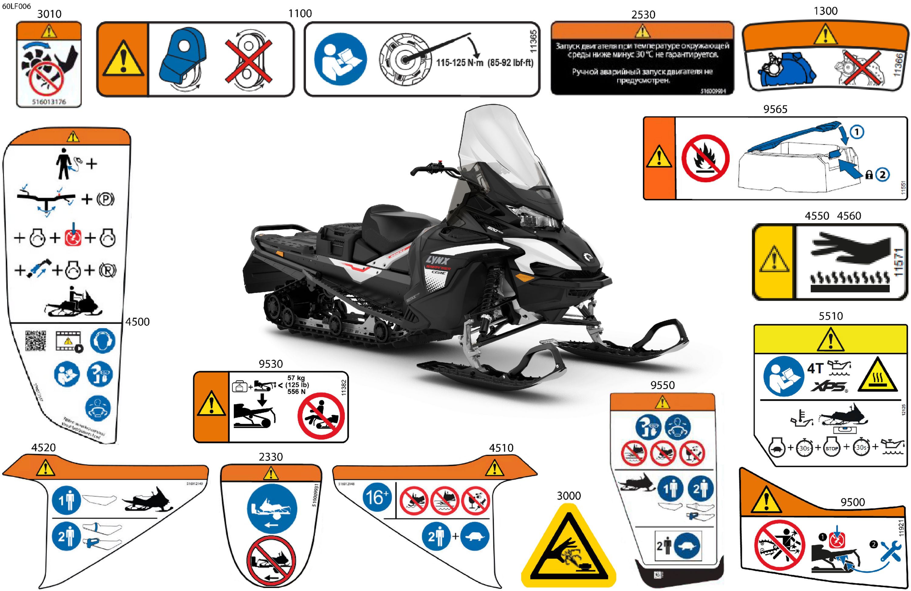 Body - Warning Decals