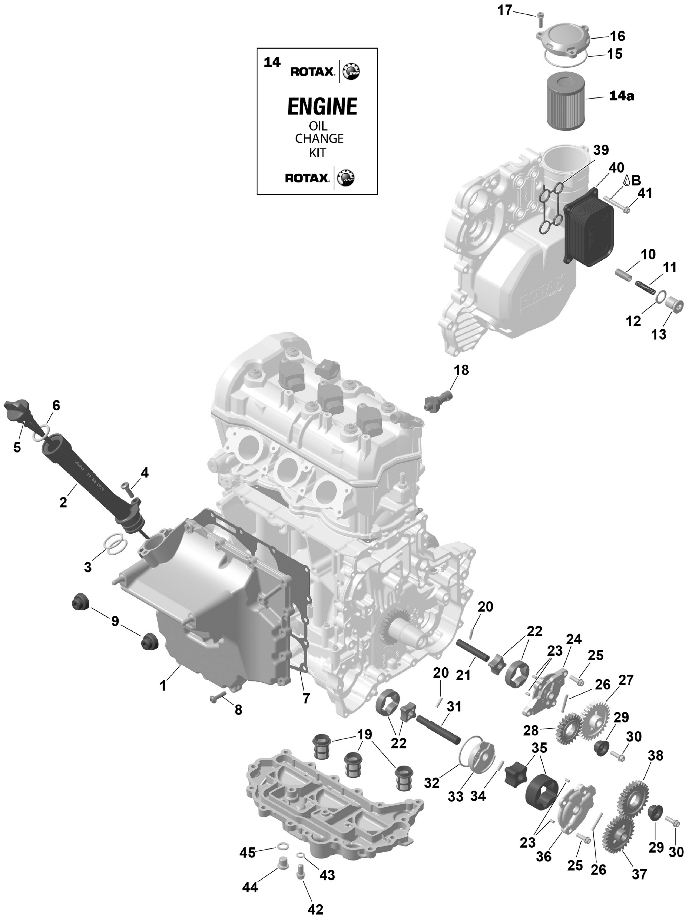 ROTAX - Engine Lubrication