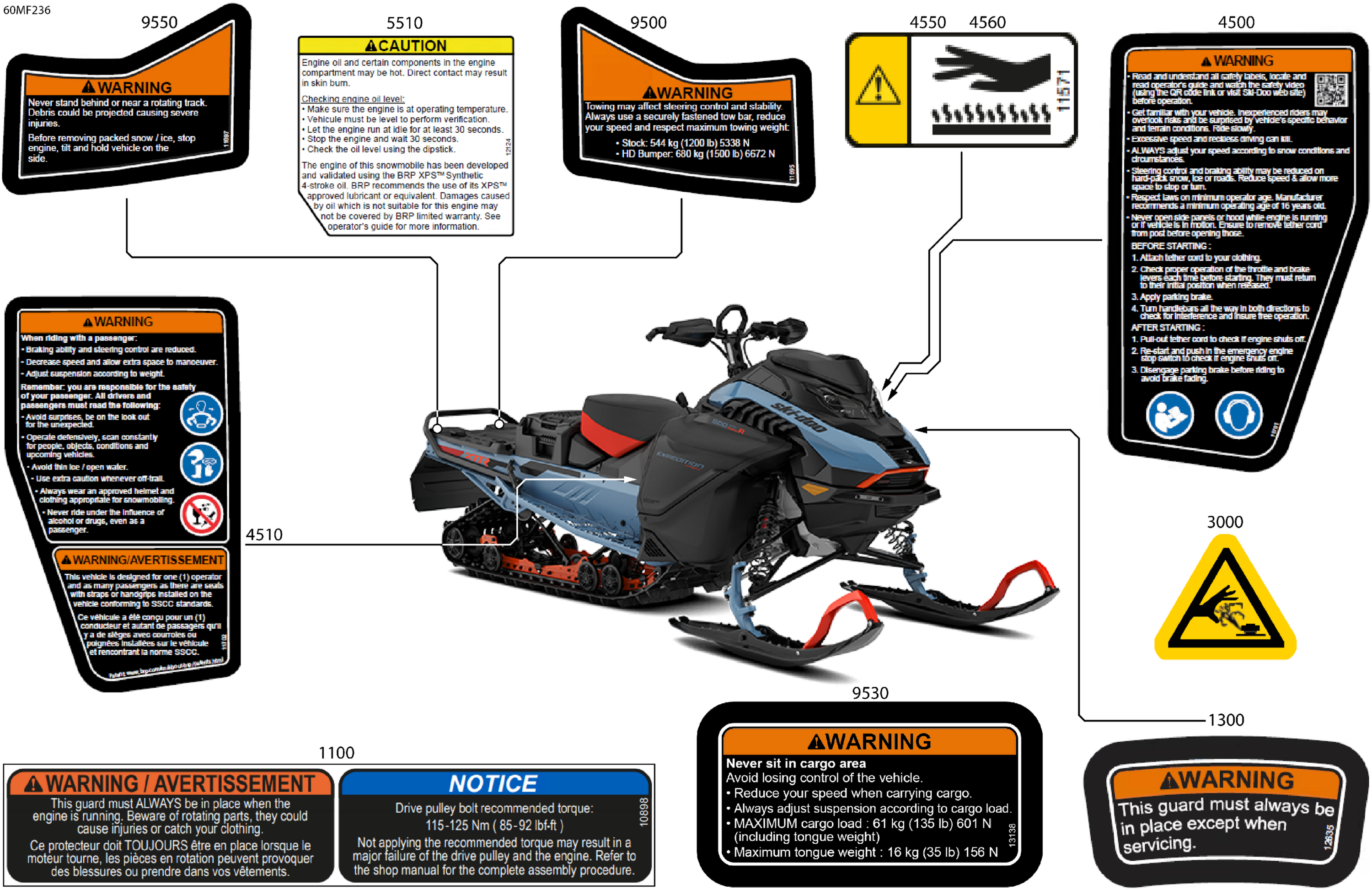 Body - Warning Decals