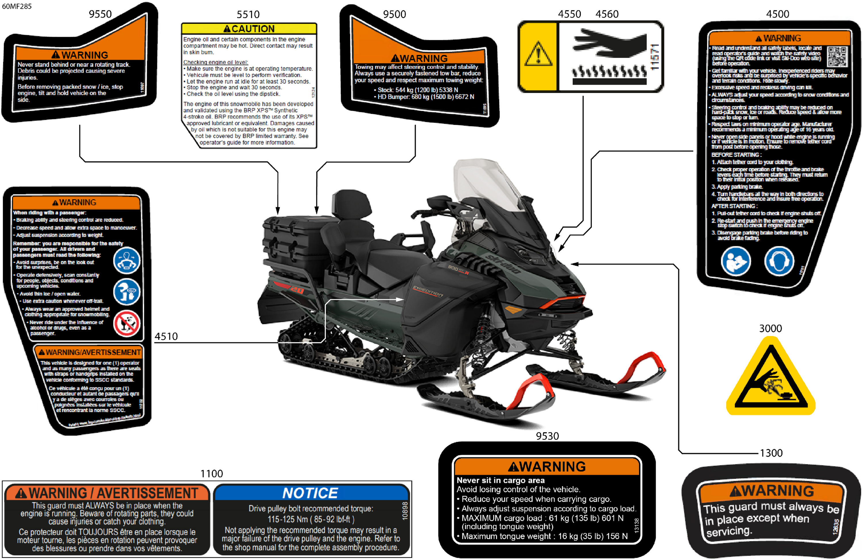 Body - Warning Decals