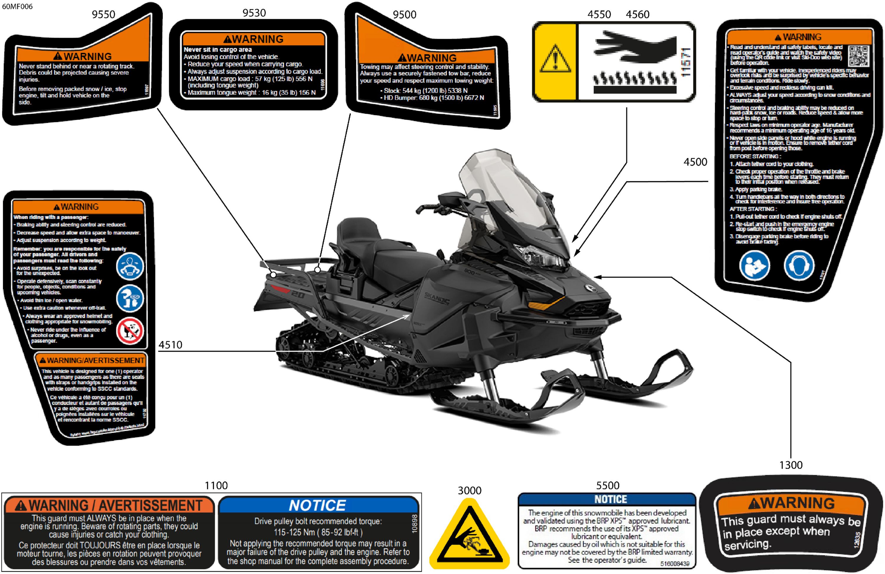 Body - Warning Decals