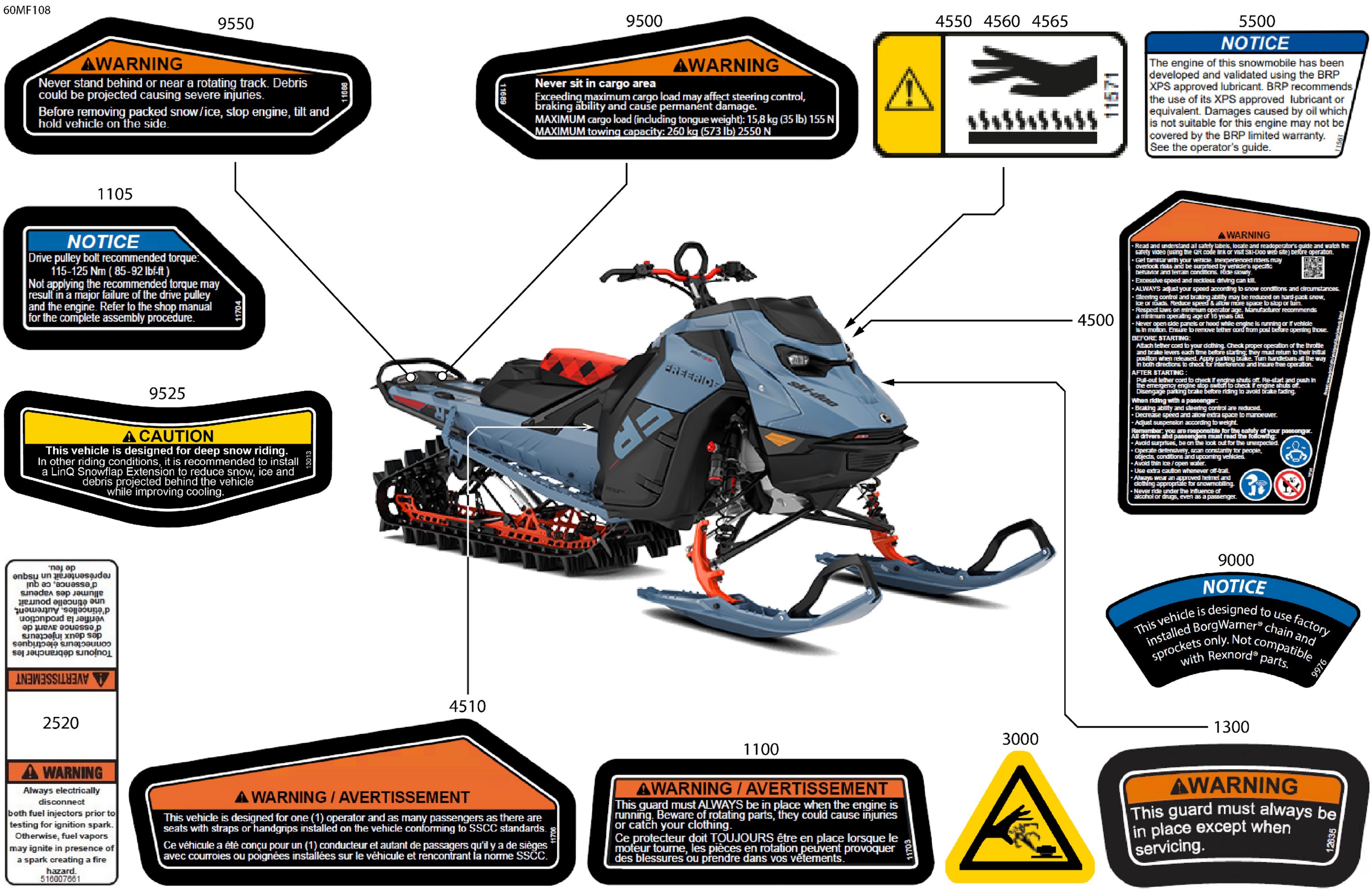 Body - Warning Decals