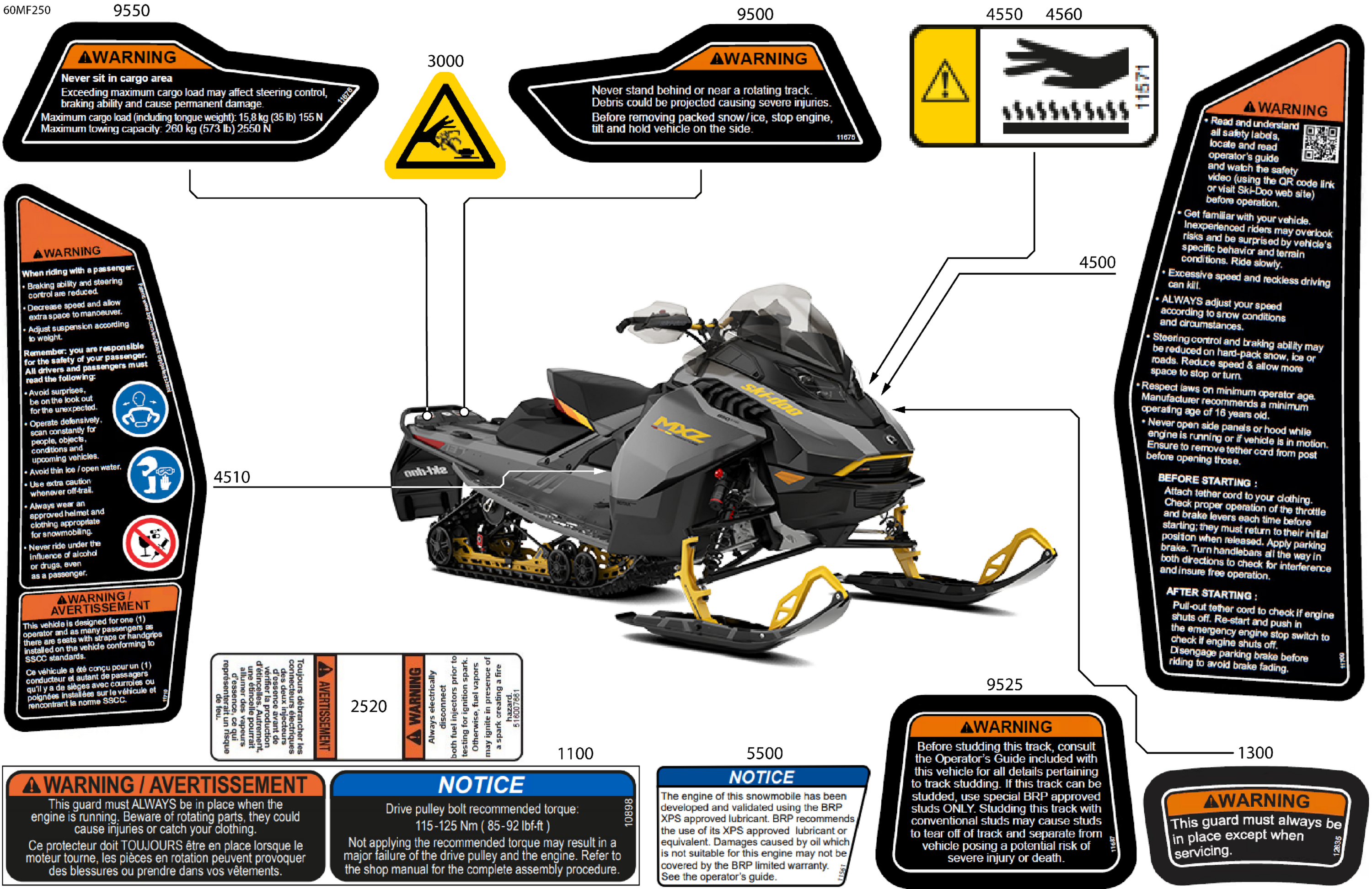 Body - Warning Decals