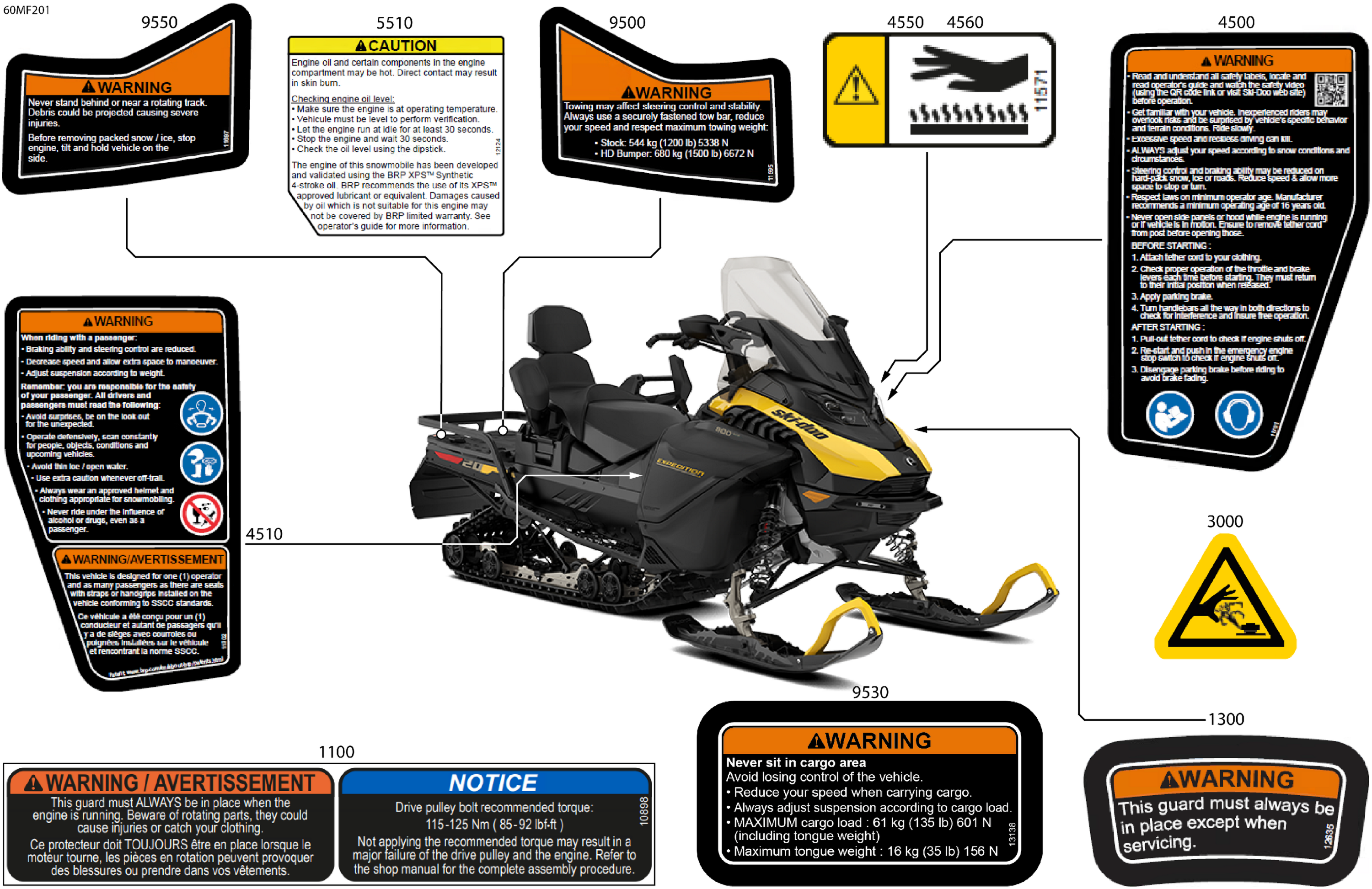 Body - Warning Decals