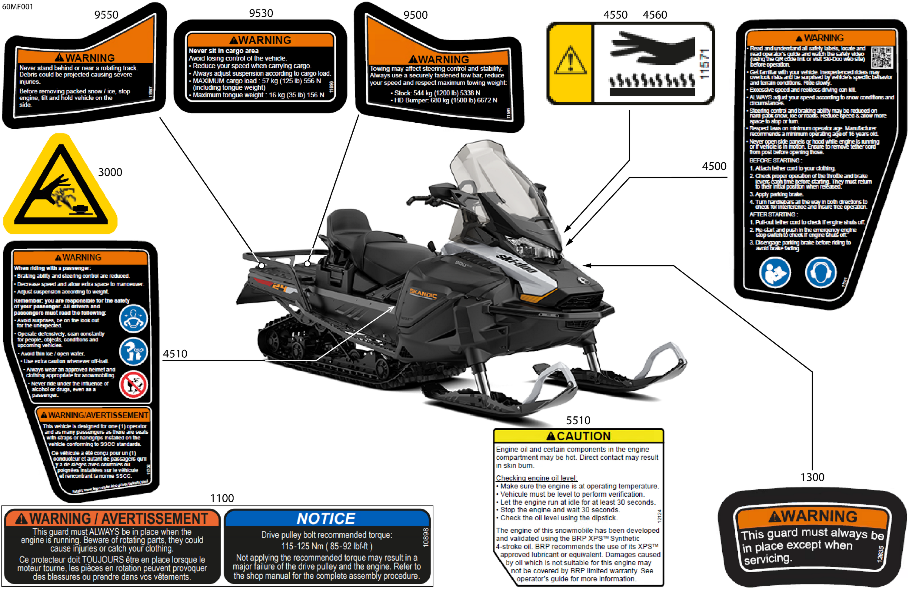 Body - Warning Decals