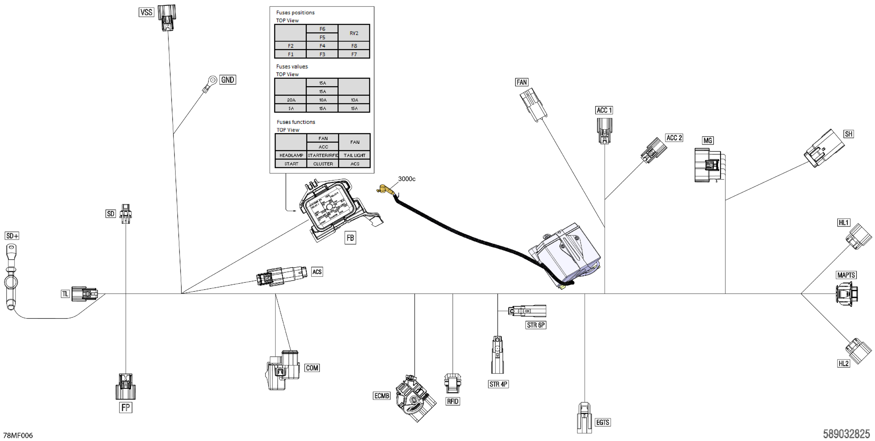 Схема узла: Electric - Main Harness - 515178956