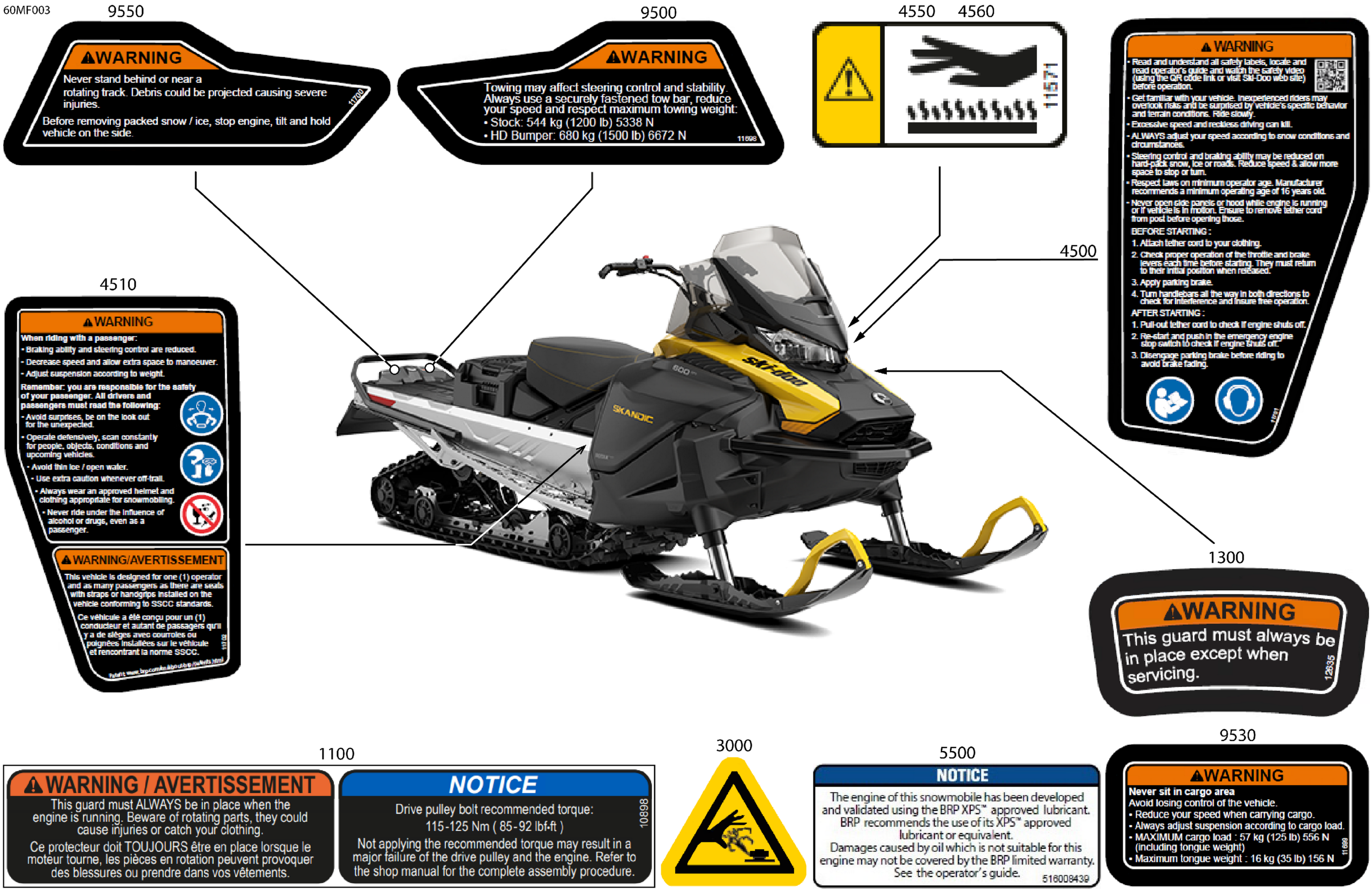 Body - Warning Decals