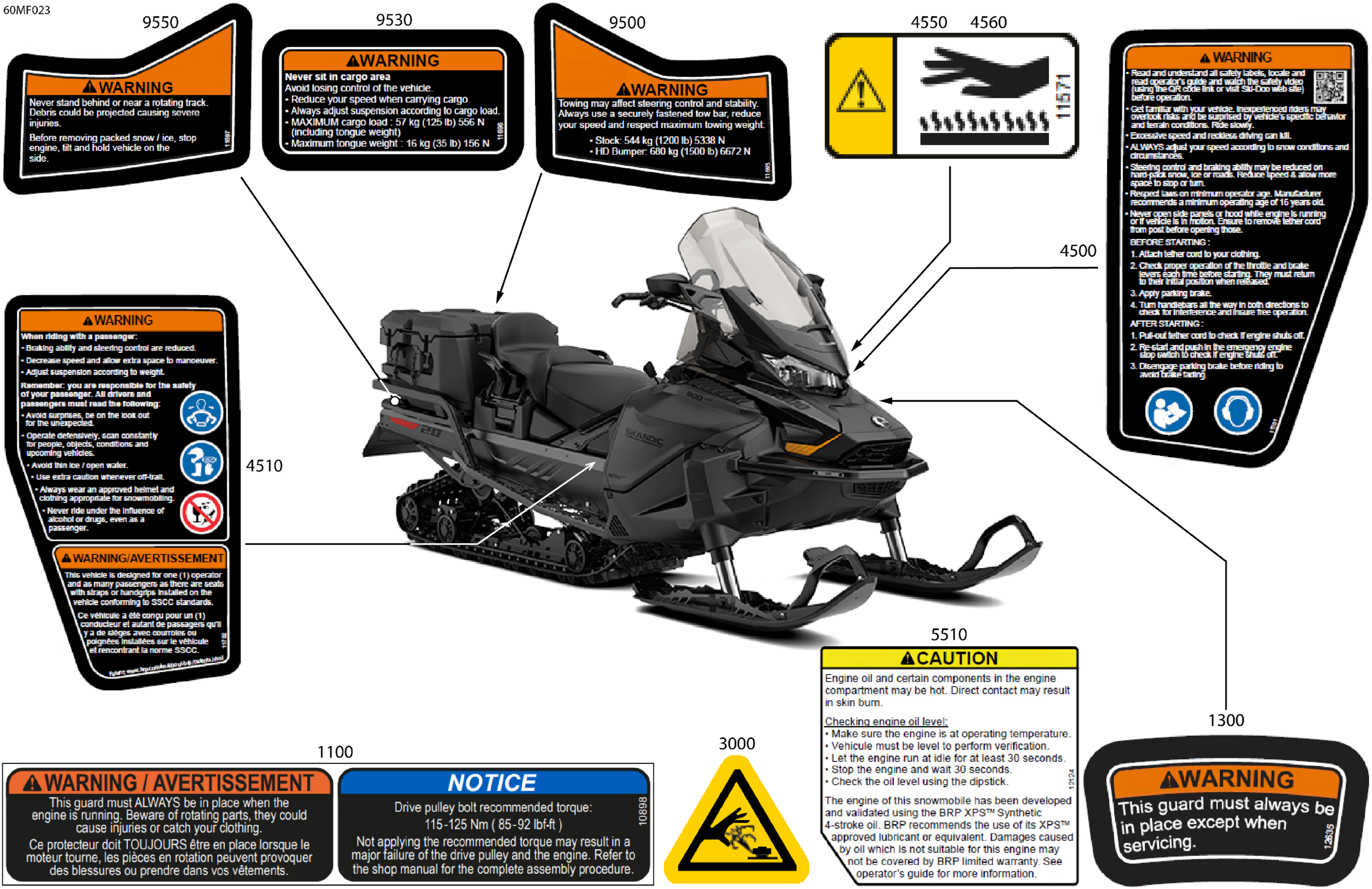 Body - Warning Decals