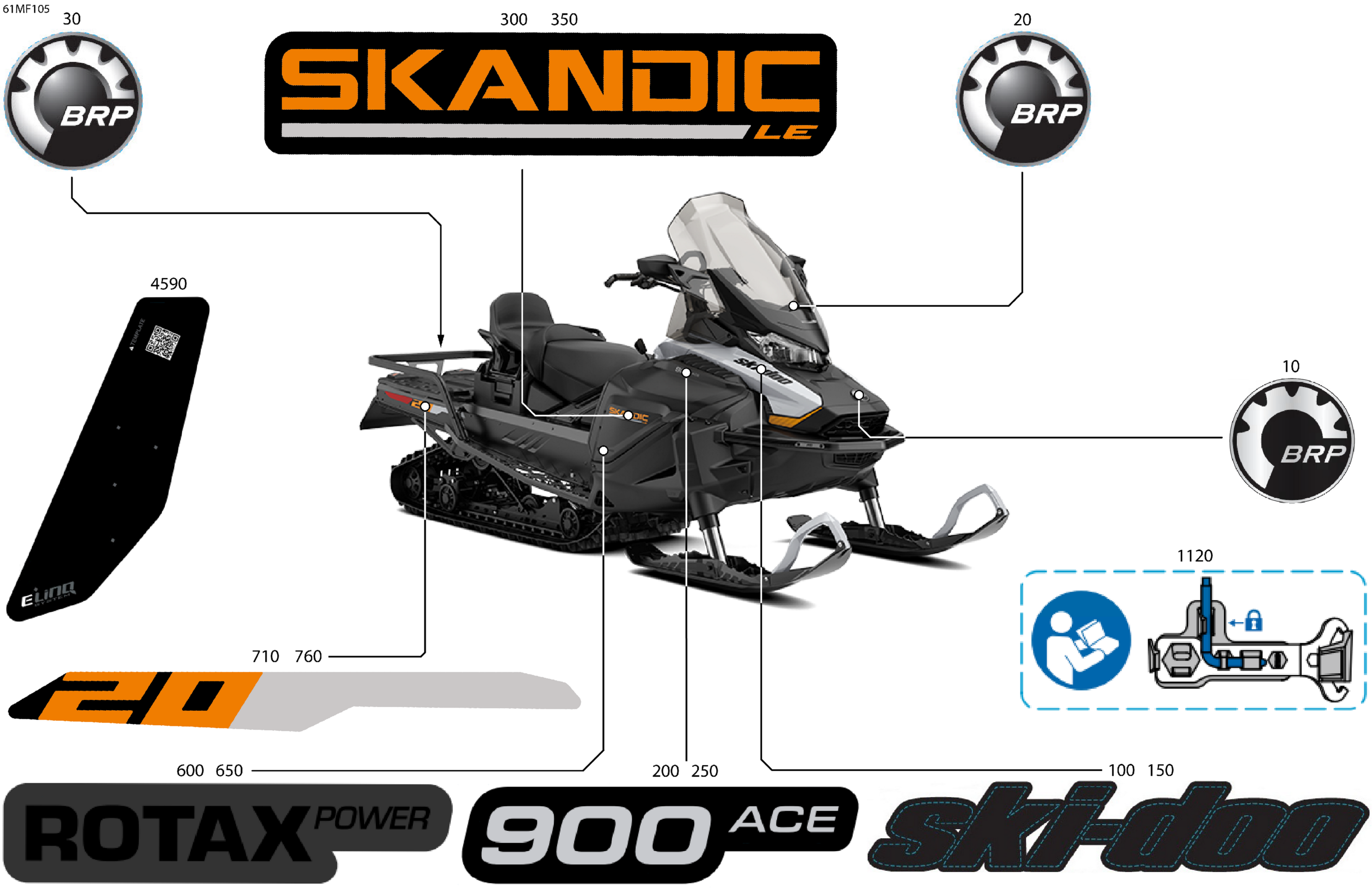 Body - Decals