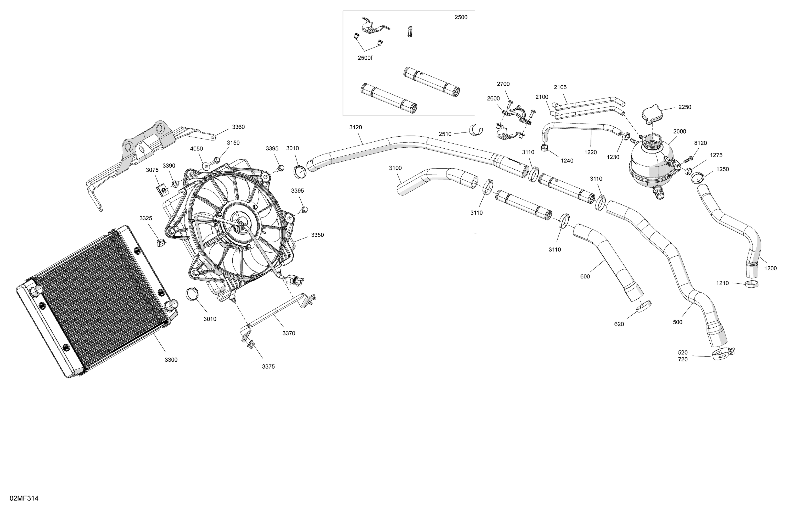 Engine - Cooling