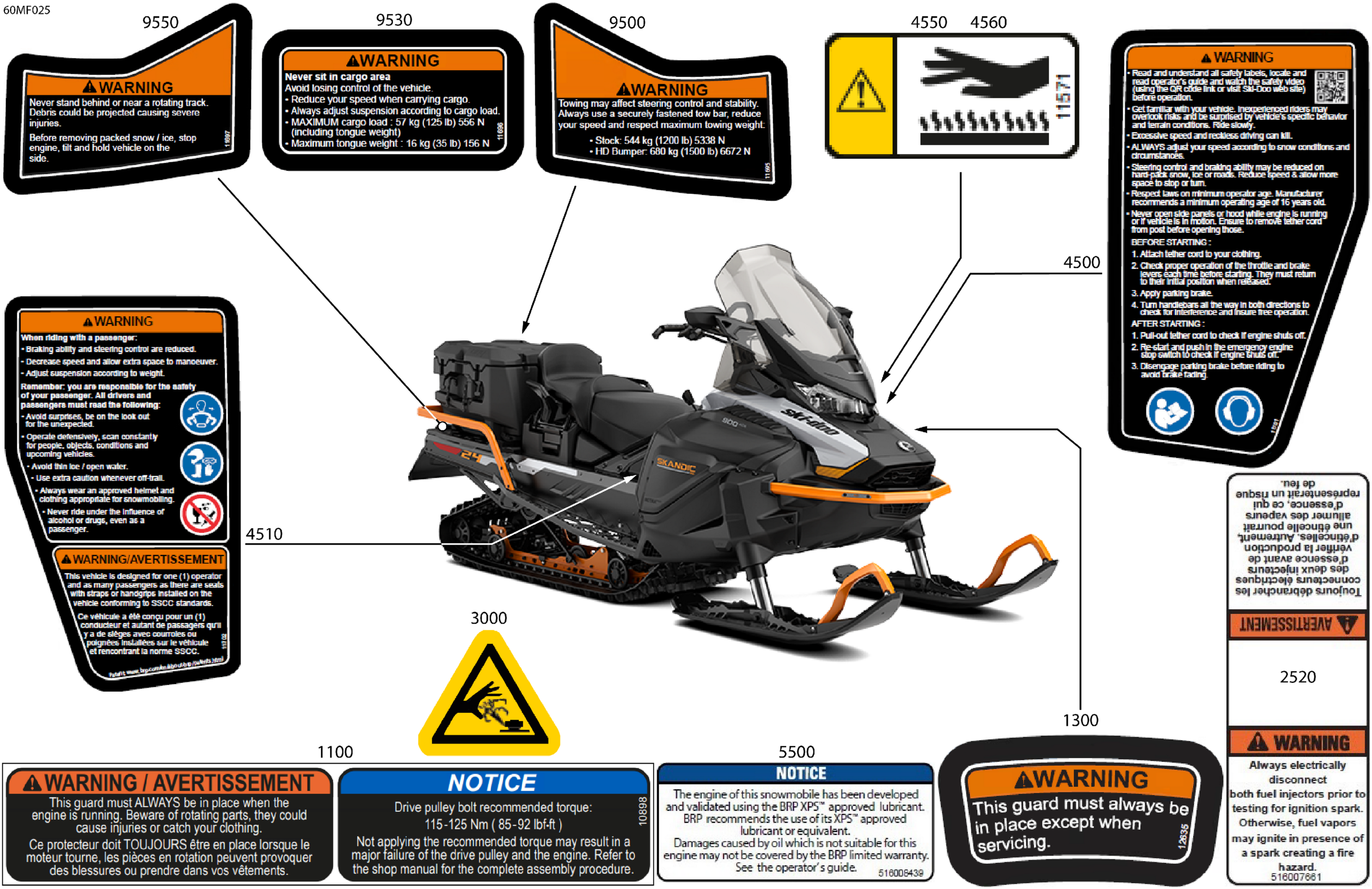 Body - Warning Decals