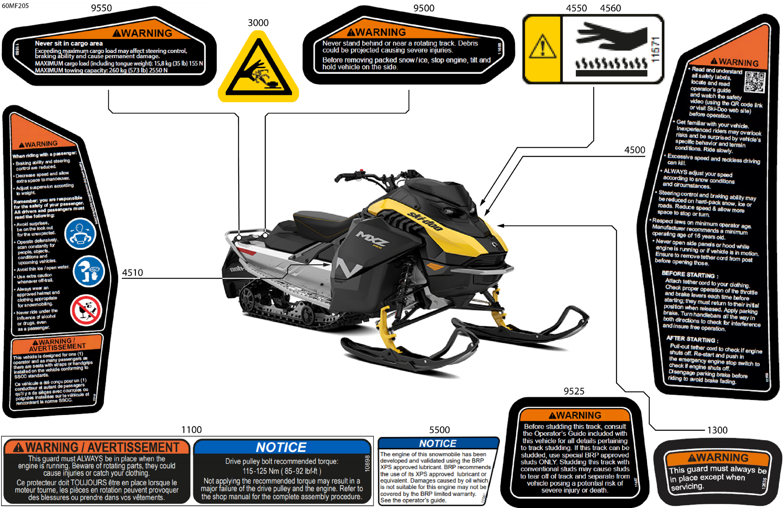 Body - Warning Decals