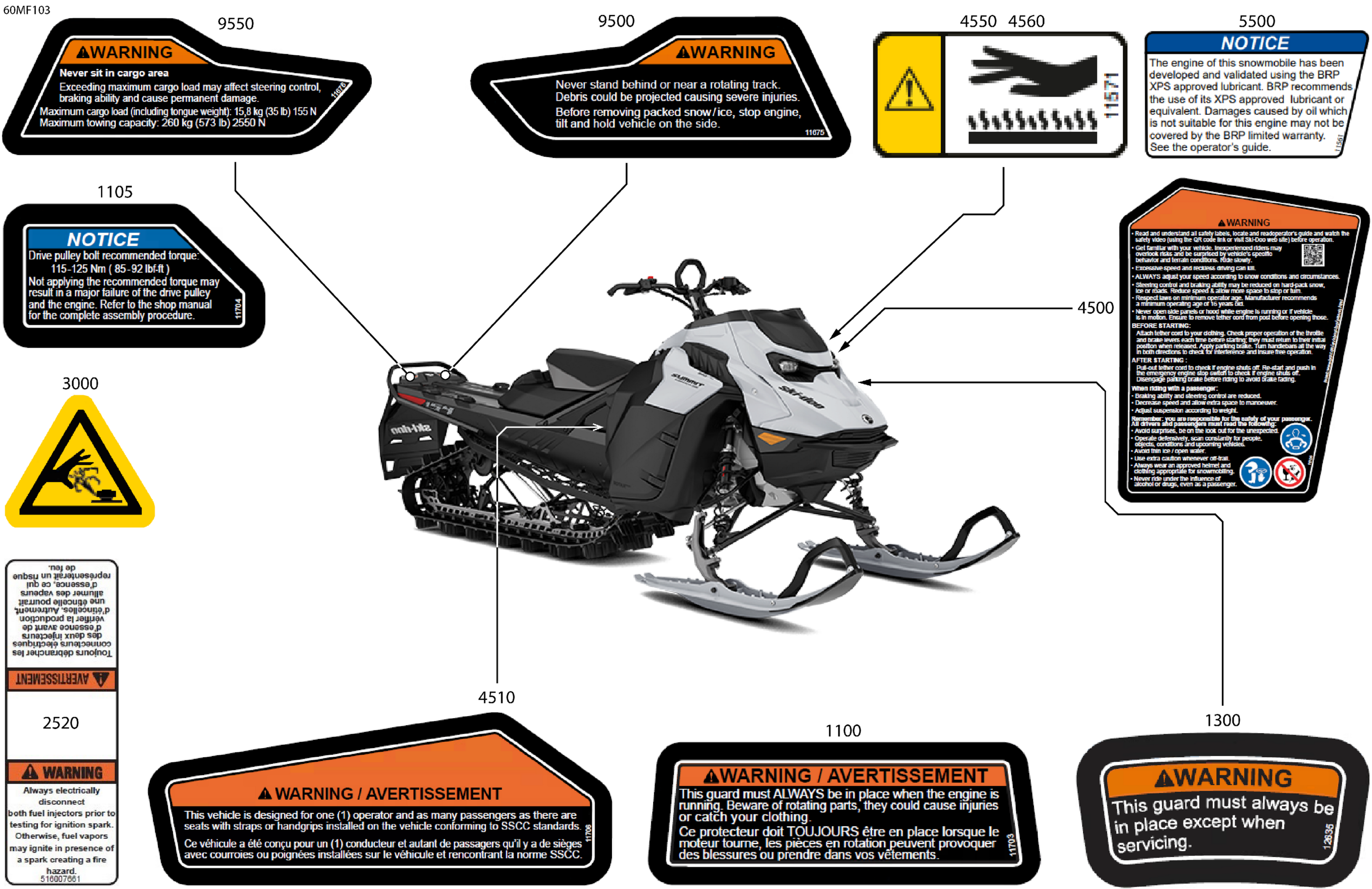 Body - Warning Decals