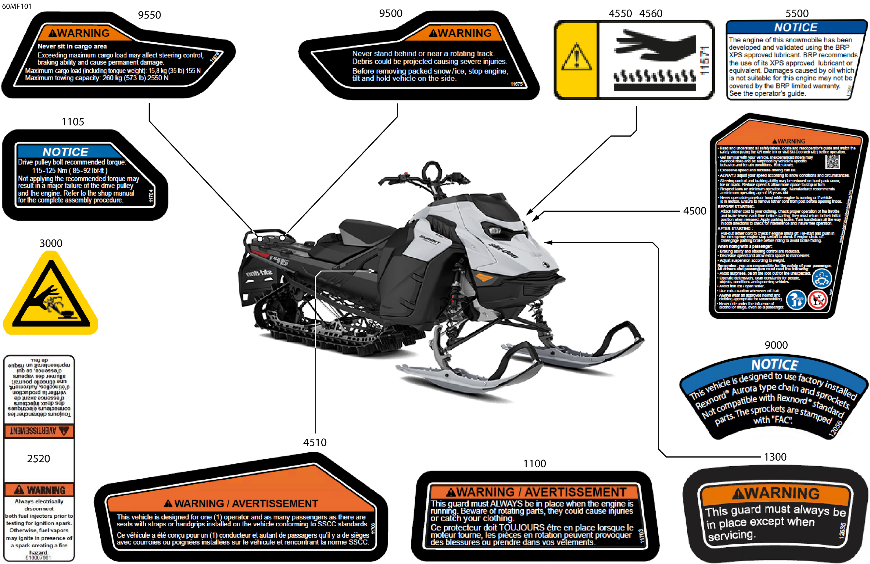 Body - Warning Decals