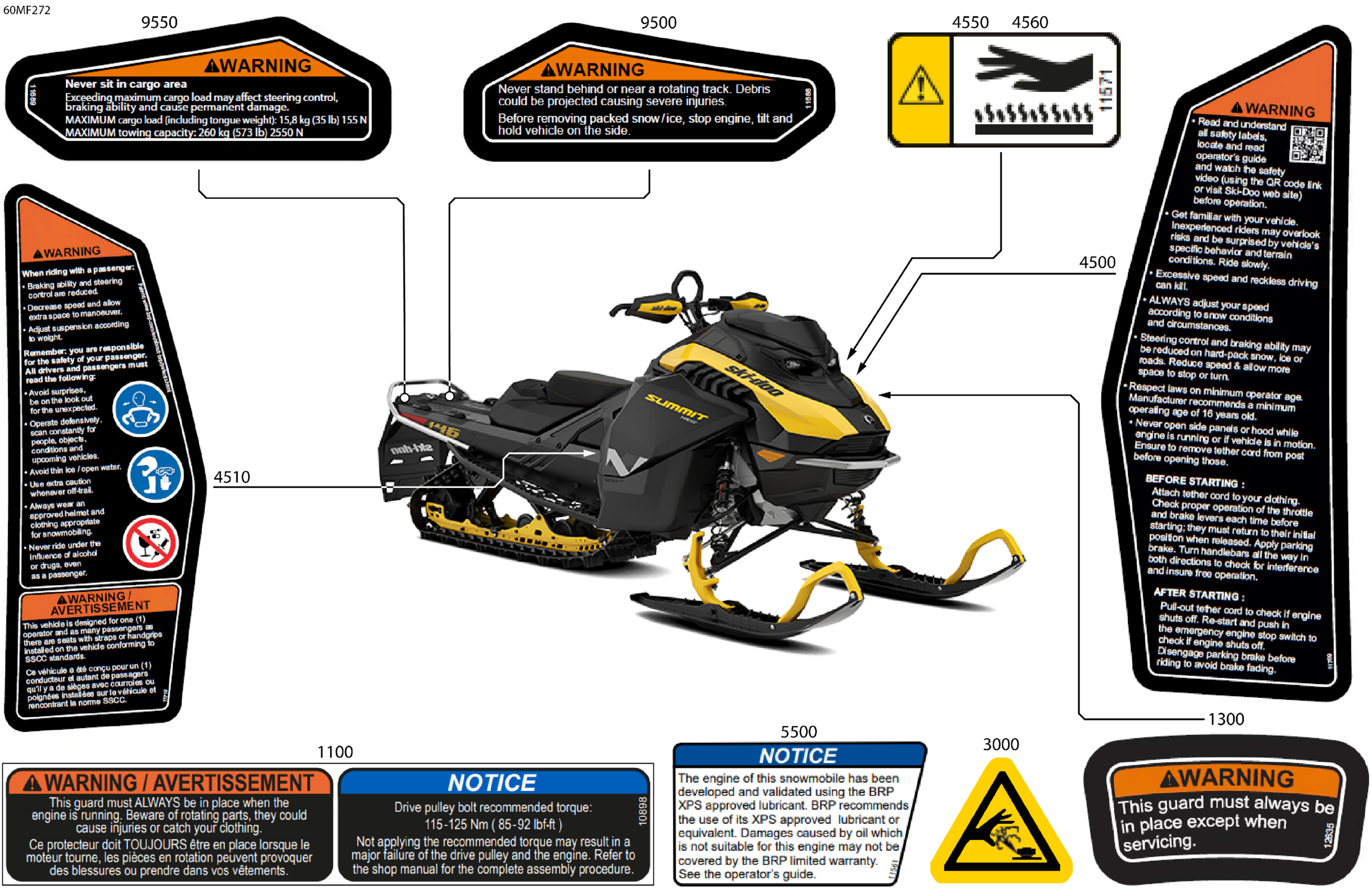 Body - Warning Decals