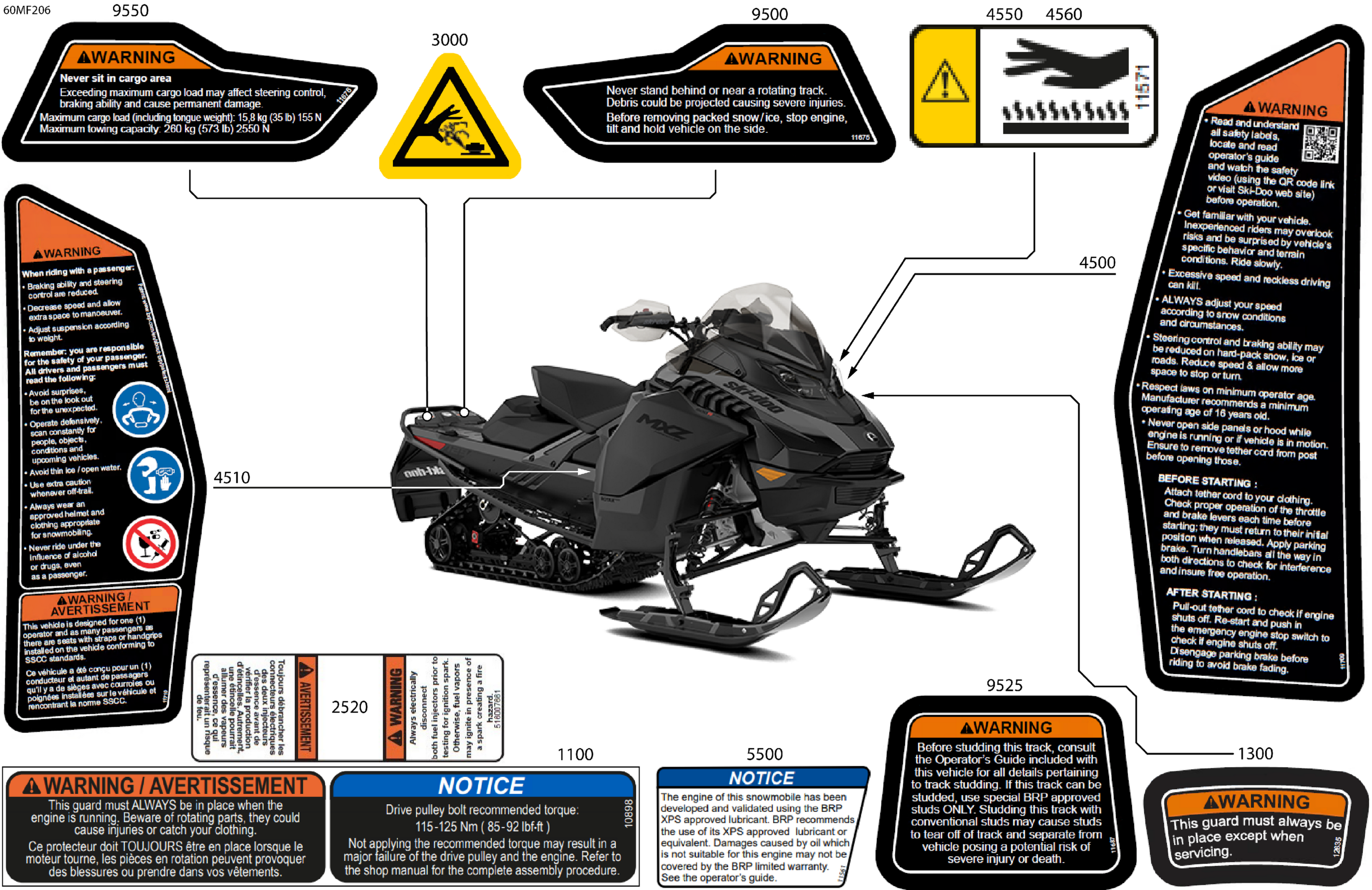 Body - Warning Decals